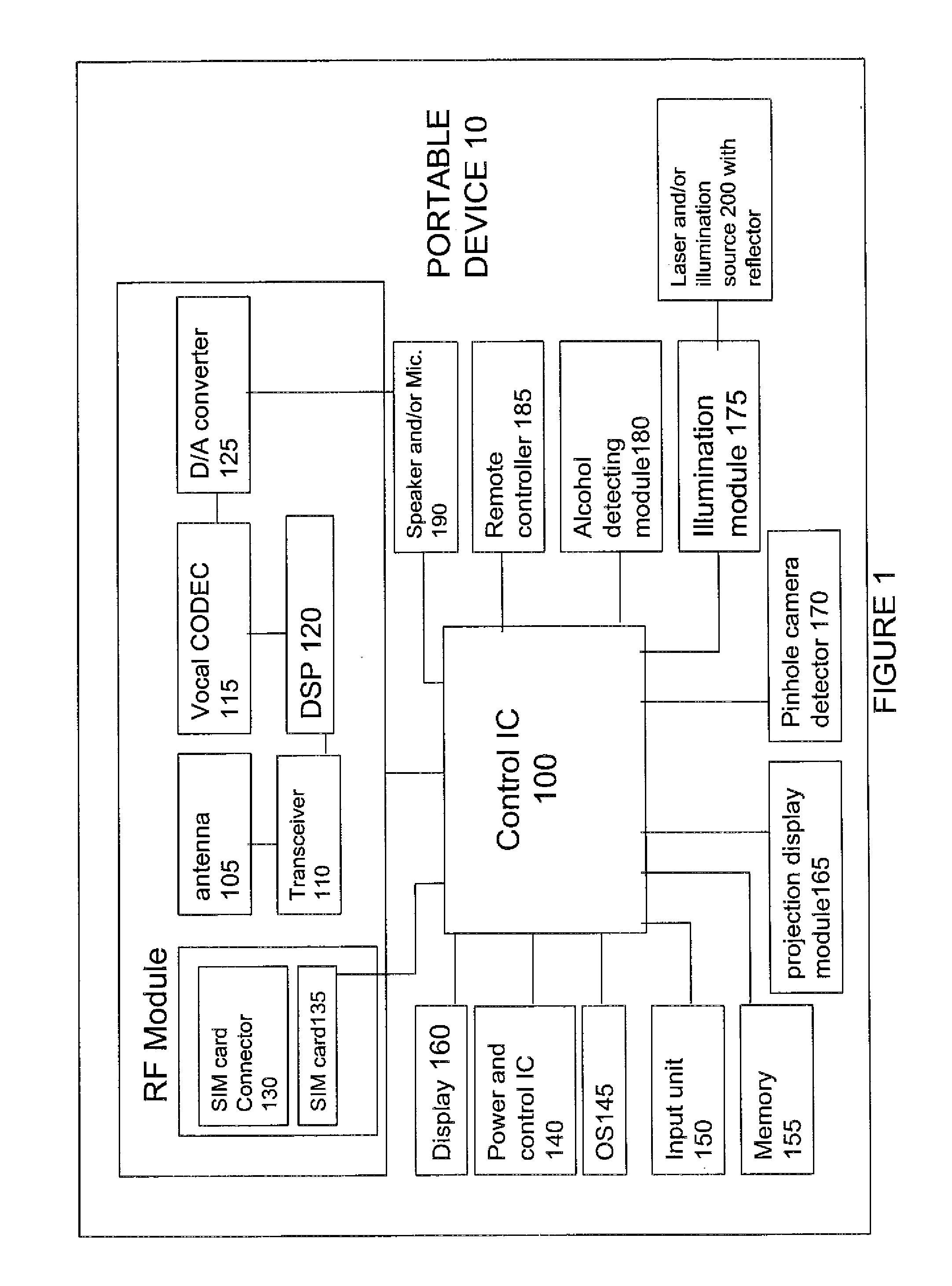 Triple mono-color light source projector