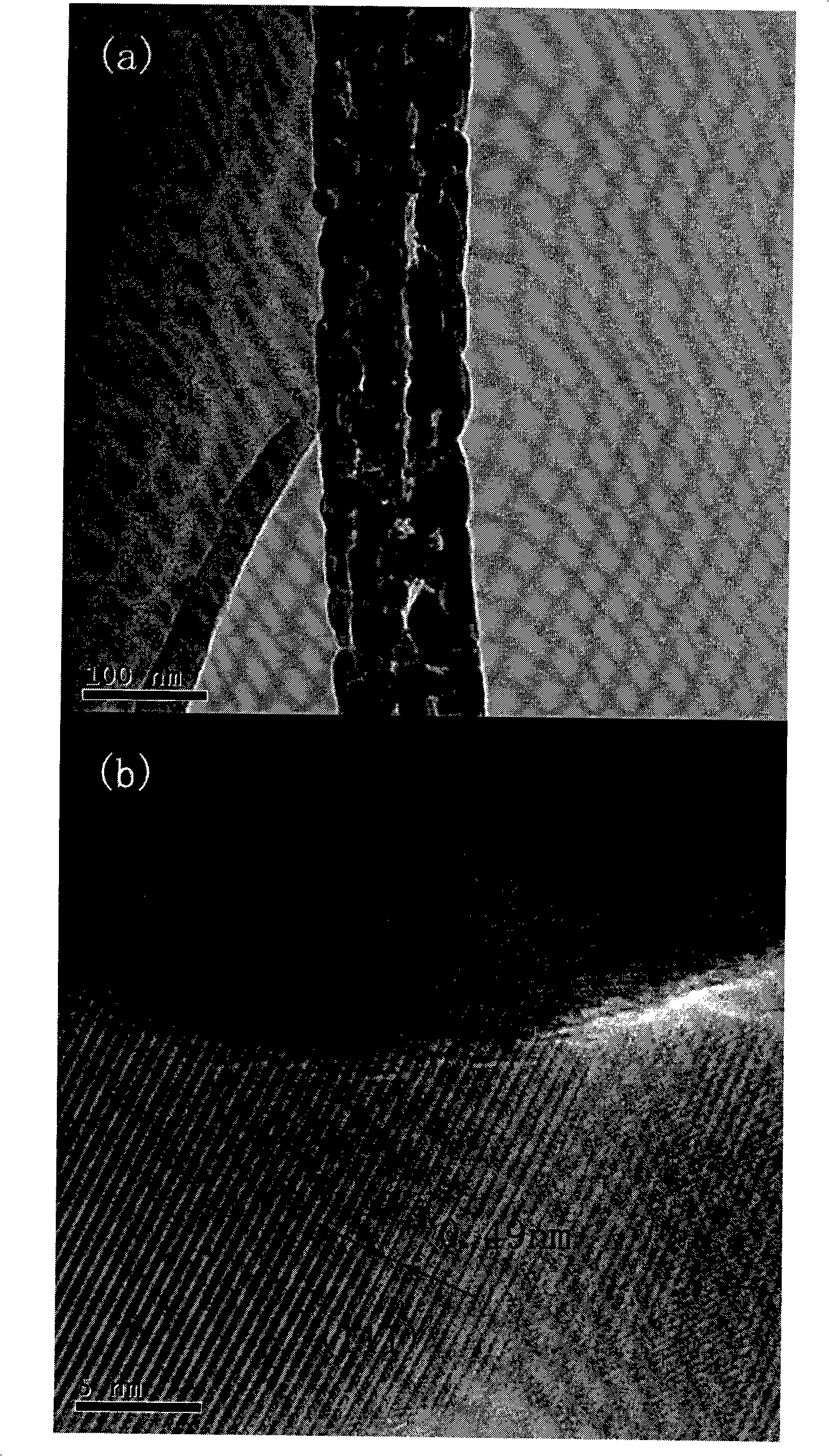 Method for preparing porous zinc ferrite nano-rods