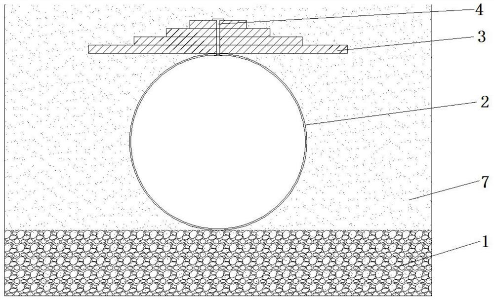 Steel corrugated culvert pipe structure with EPS (Expandable Polystyrene) load reducing plates