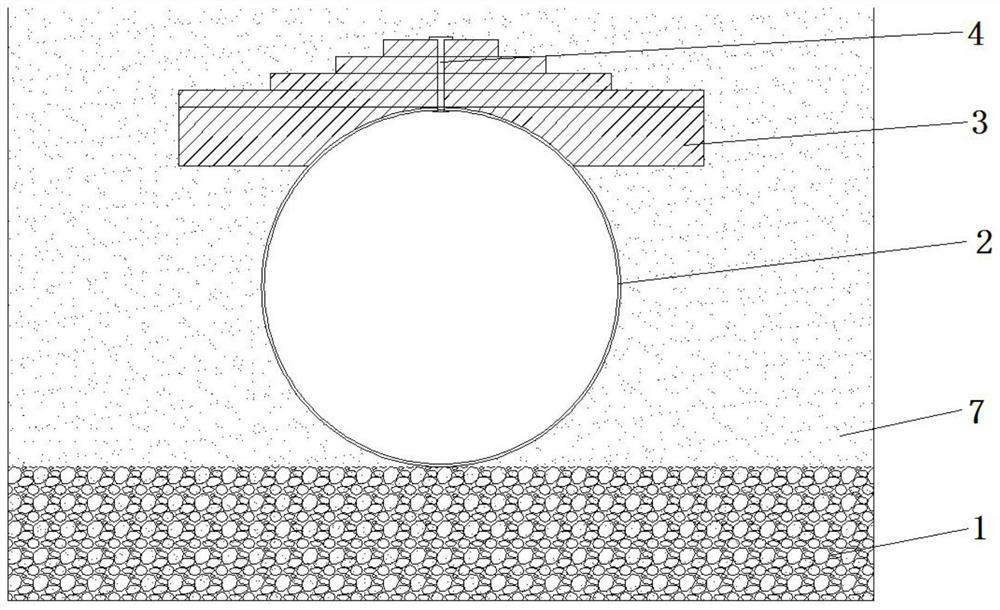 Steel corrugated culvert pipe structure with EPS (Expandable Polystyrene) load reducing plates