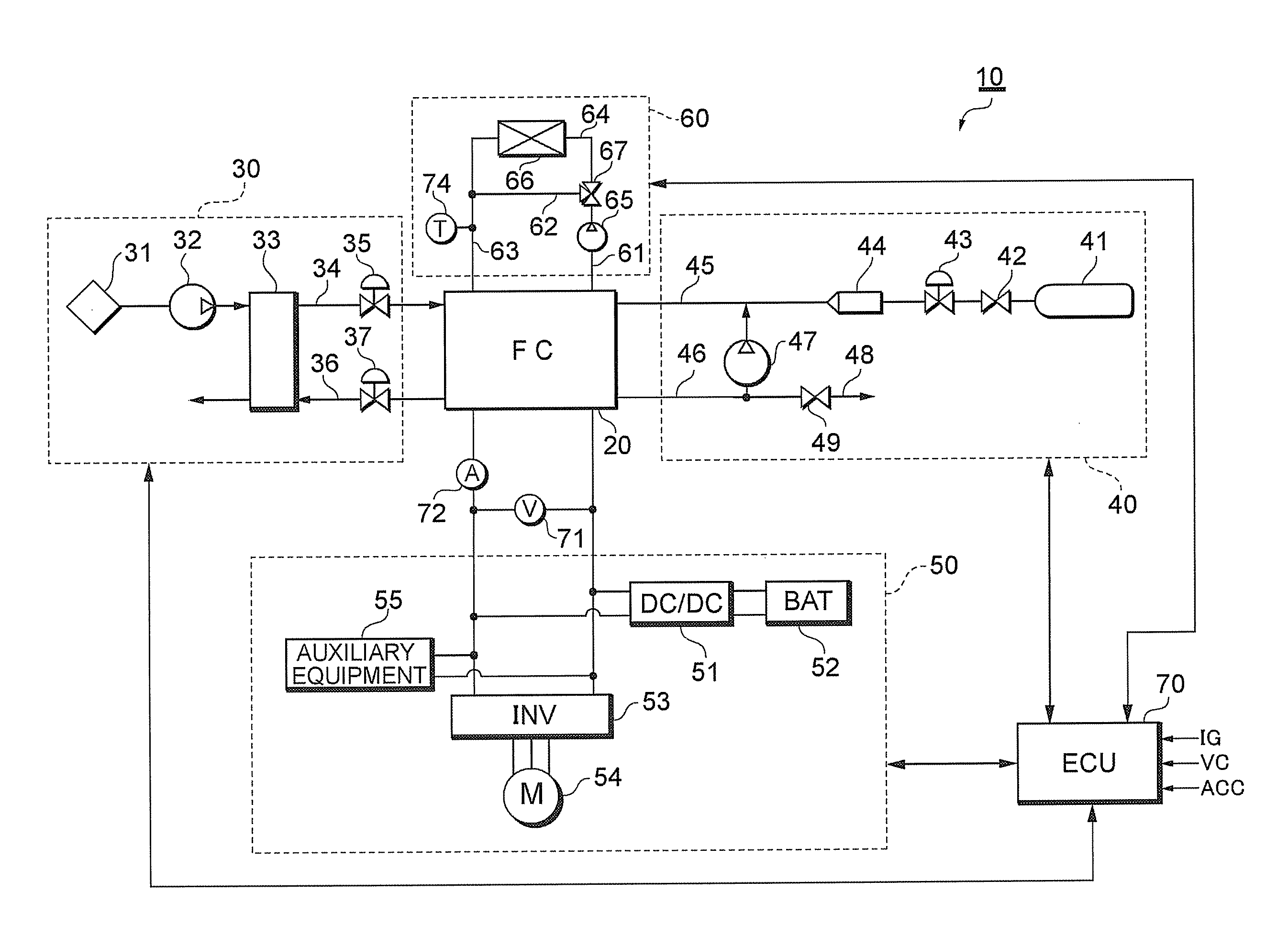 Fuel cell system