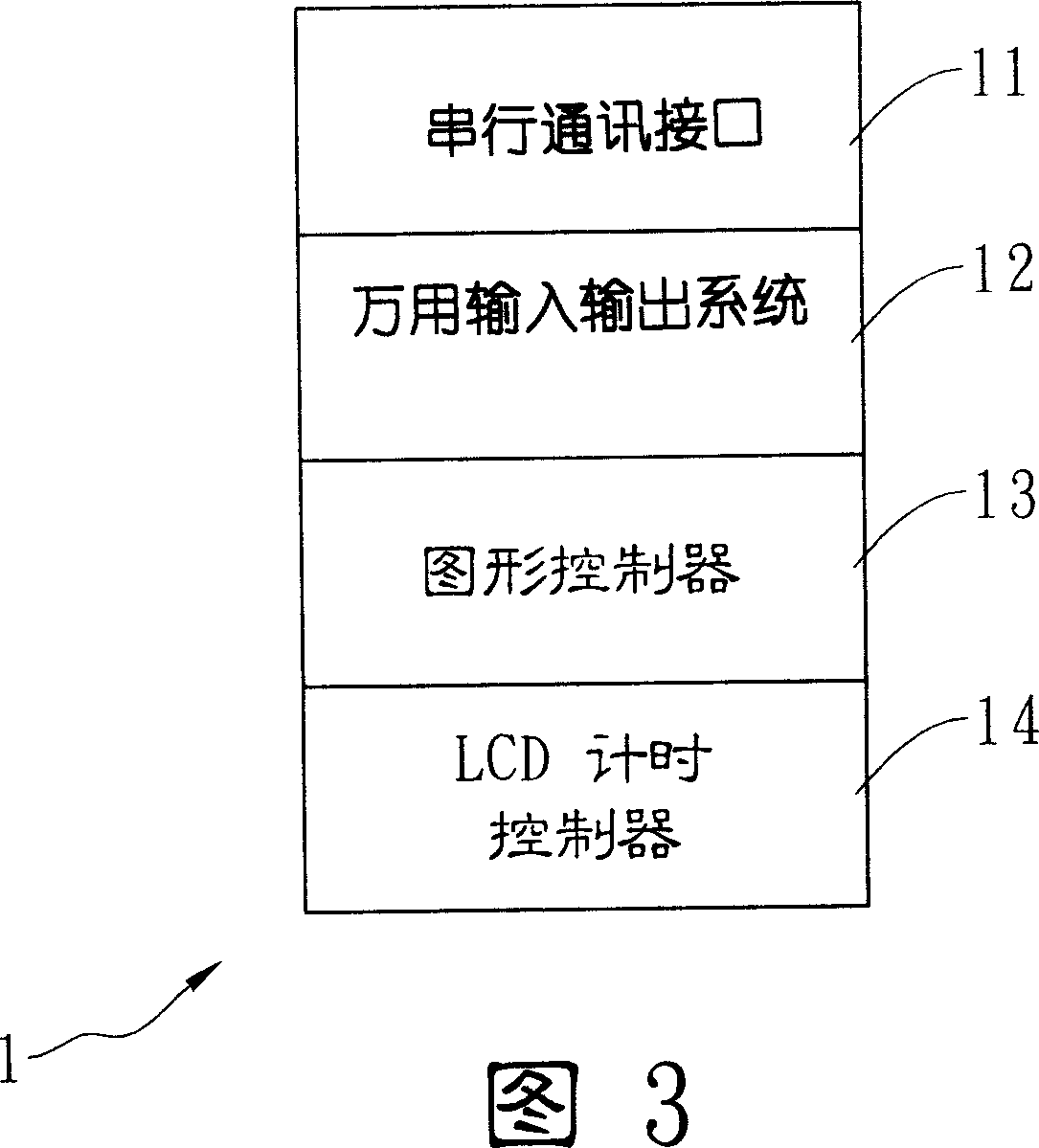 Multifunctional LCD module of automobile instrument panel