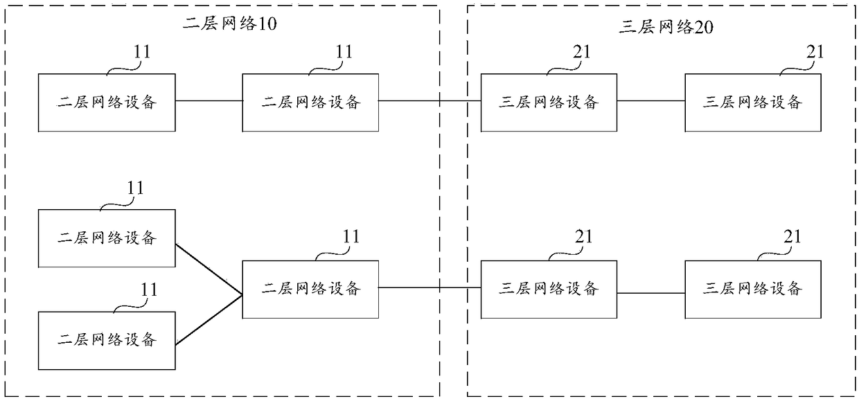 Method and device for processing aging time of MAC address table