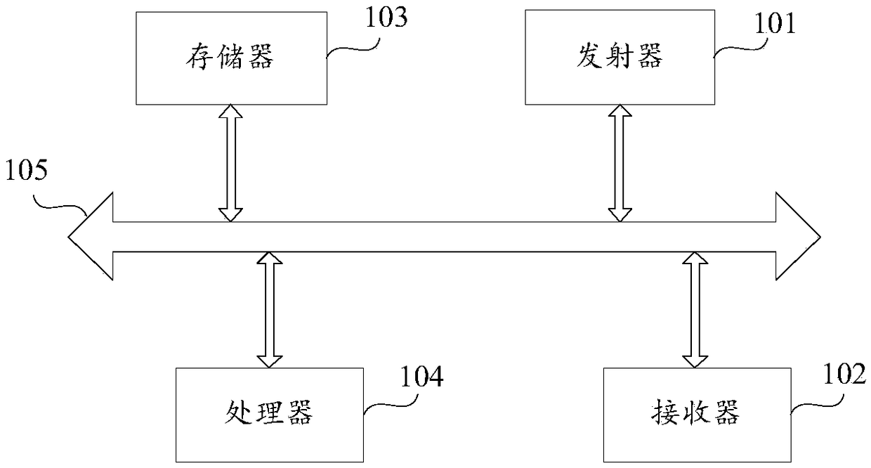 Method and device for processing aging time of MAC address table