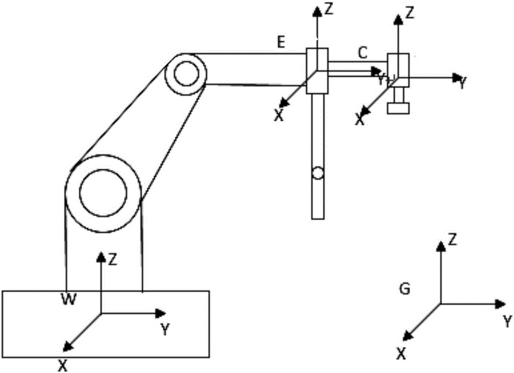 Industrial robot automatic pin hole assembling method based on visual guidance