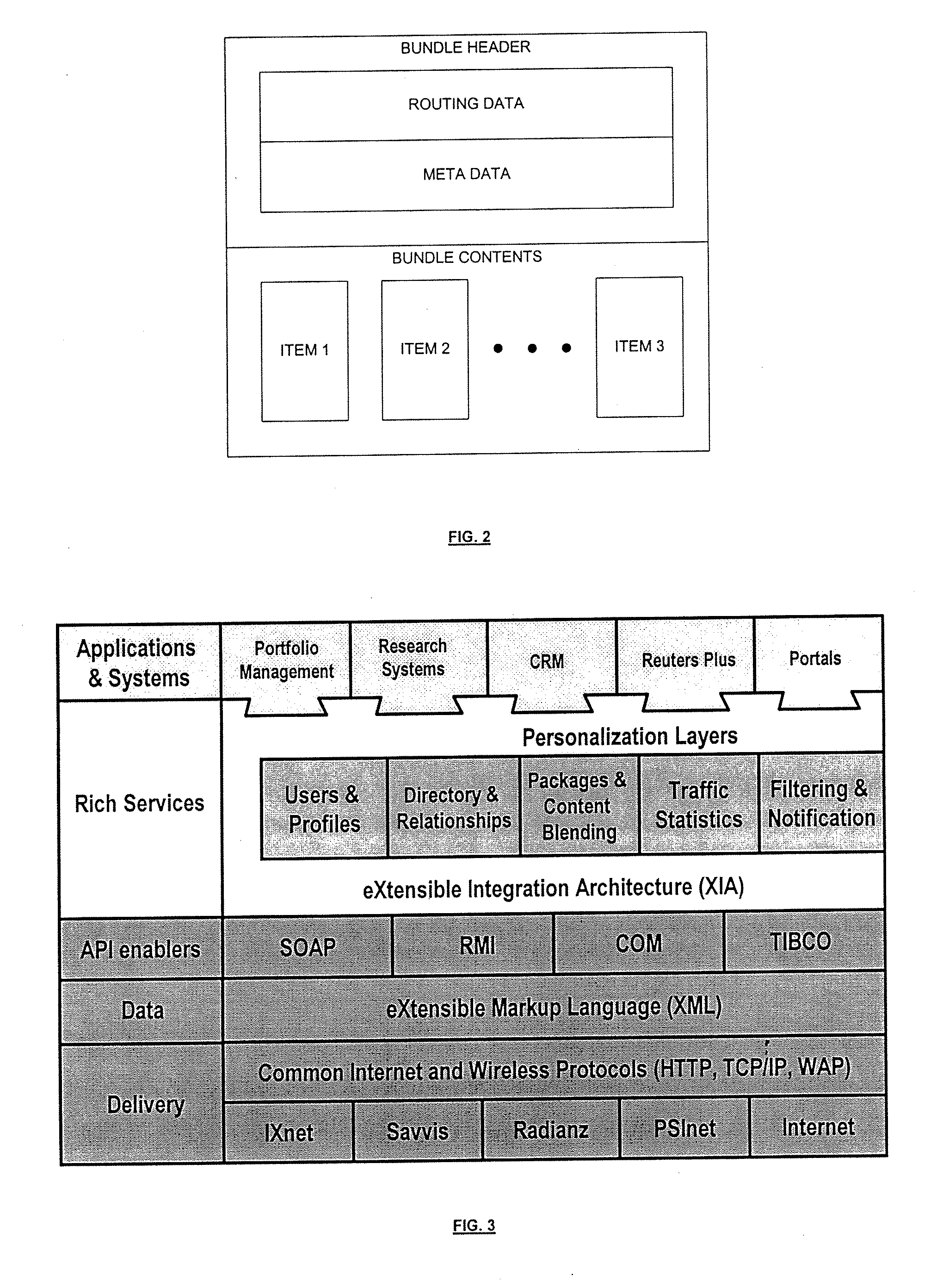 Electronic commerce infrastructure system