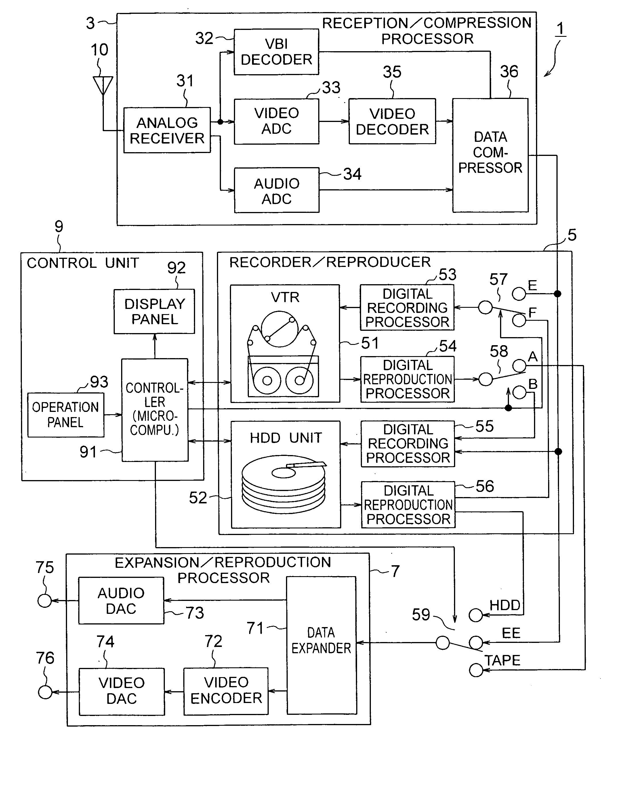 Recorder/reproducer