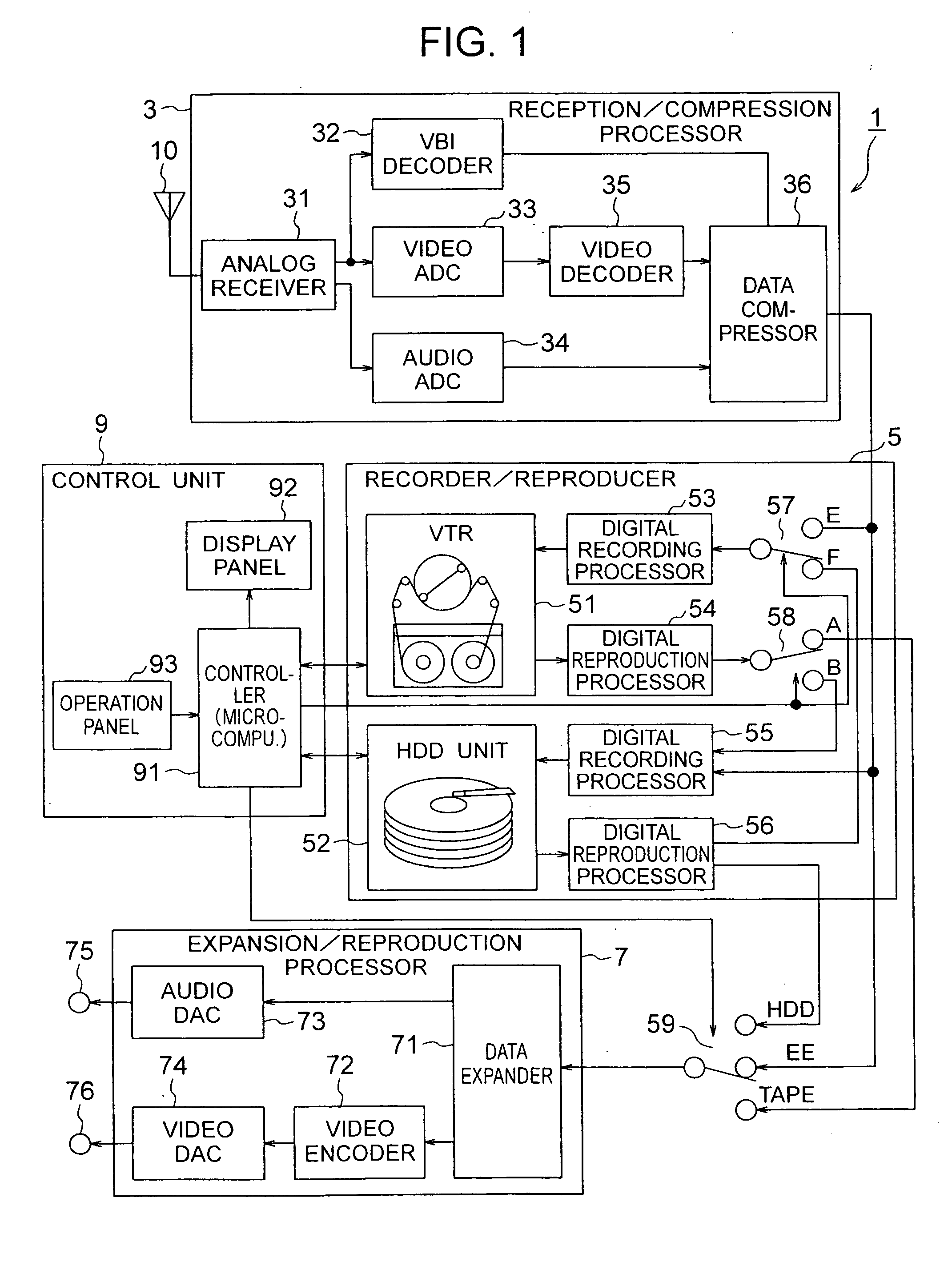 Recorder/reproducer