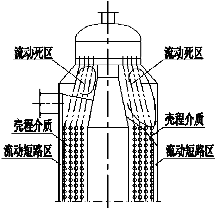 Winding tube type heat exchanger with circular tube flow guider and inner lining barrel device