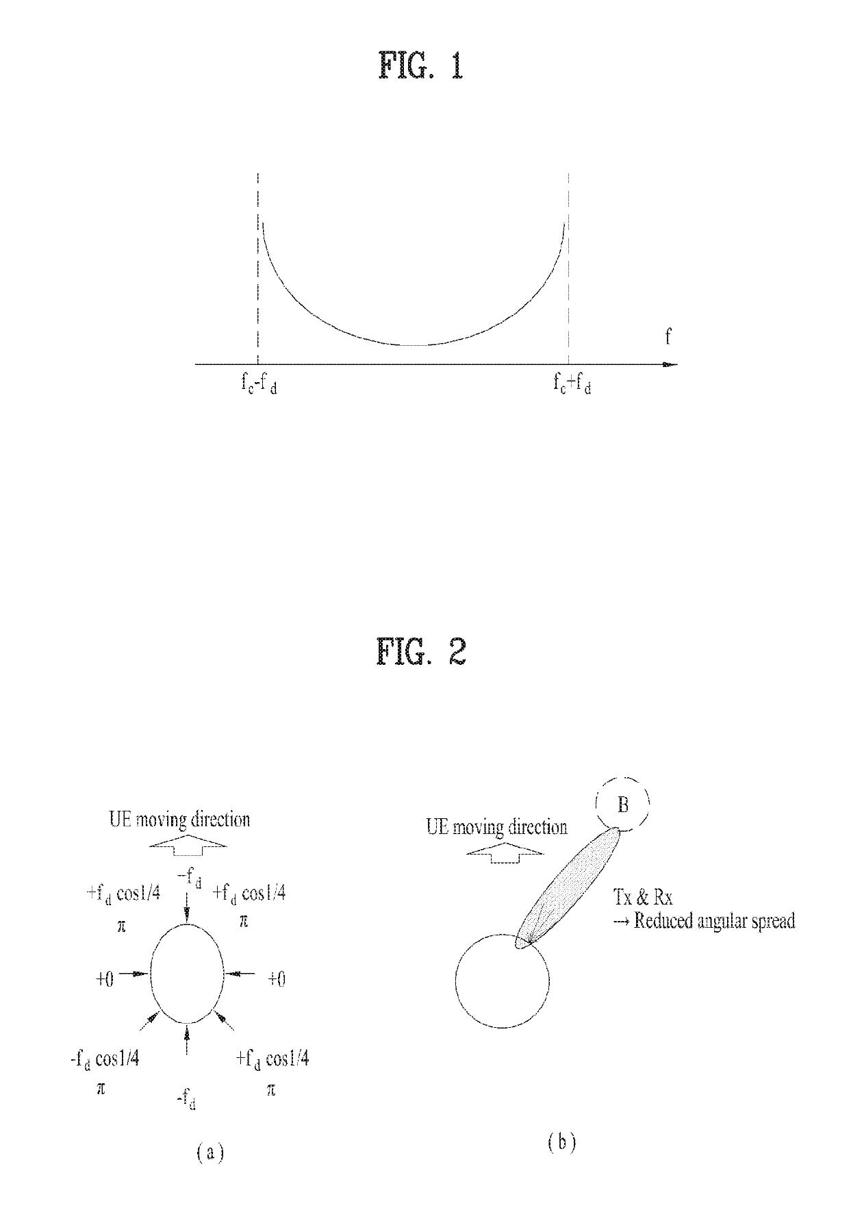 Signal transmission method for estimating phase noise in wireless communication system