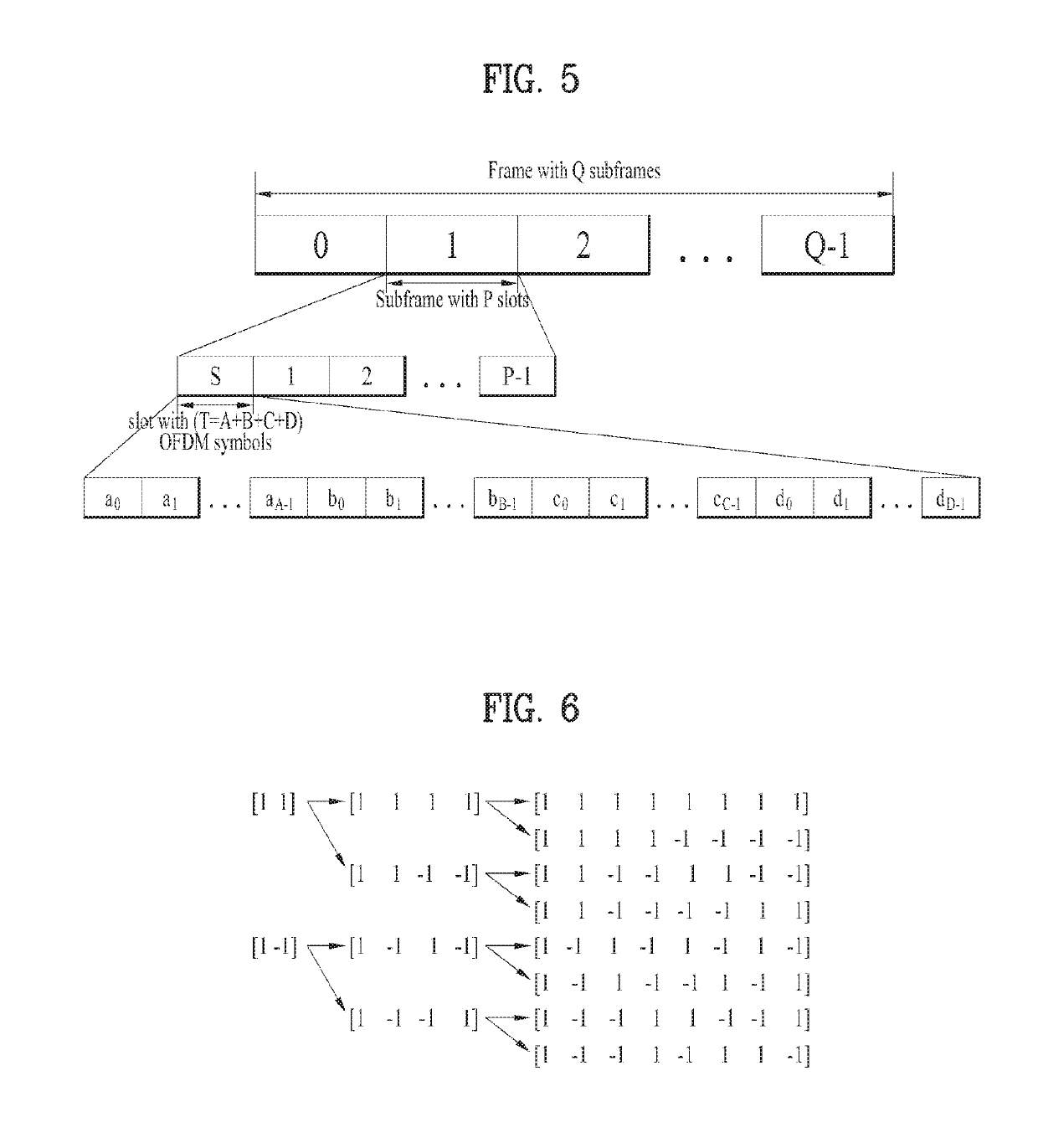 Signal transmission method for estimating phase noise in wireless communication system