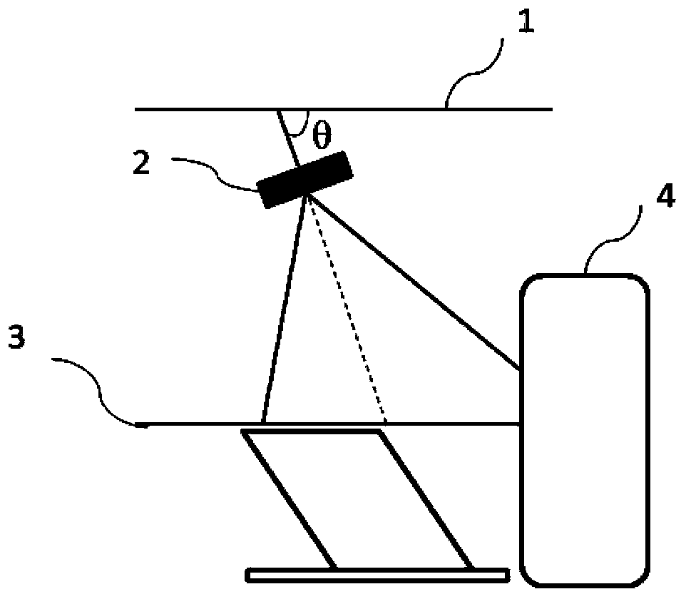 CT system, CT system scanning positioning method and CT system calibration method