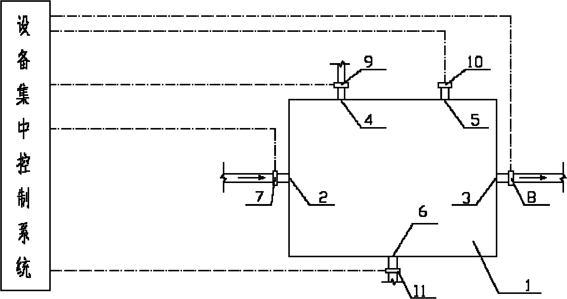 Waste oil and water conveying device for compressed air station