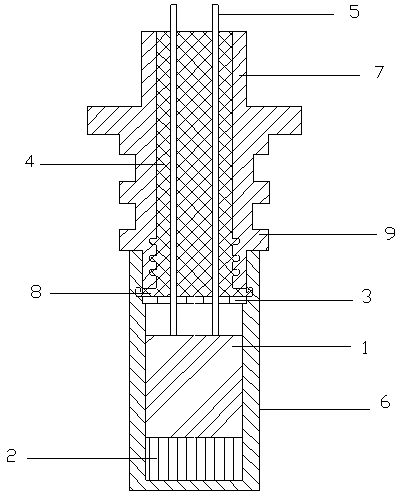 Gas ultrasonic flow sensor