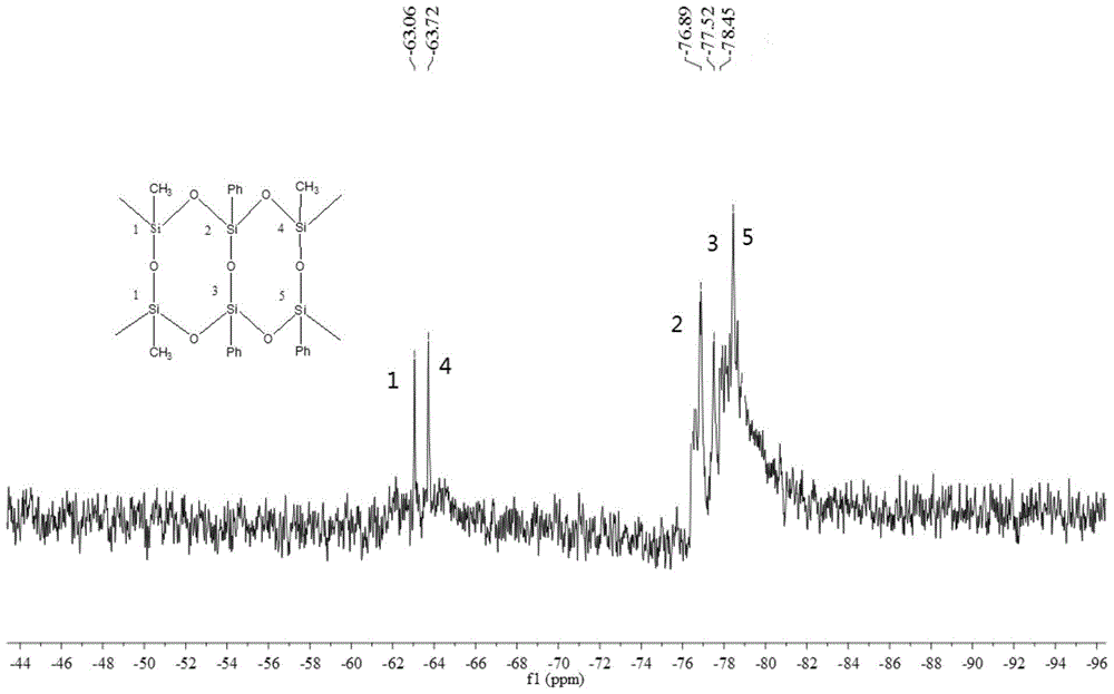 A kind of methyl phenyl silicone resin and preparation method thereof