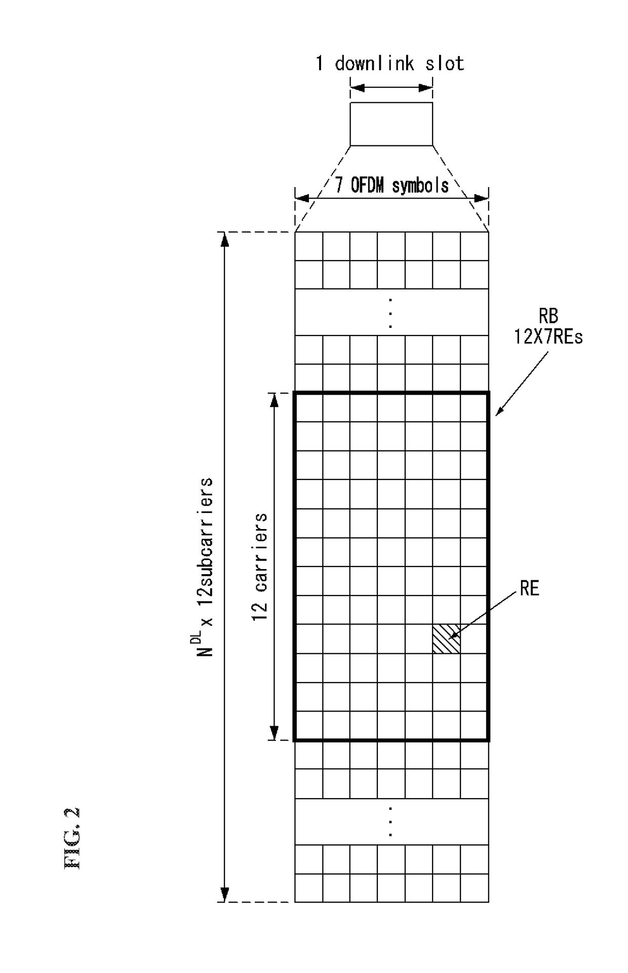 Method and apparatus for transceiving data in wireless communication system