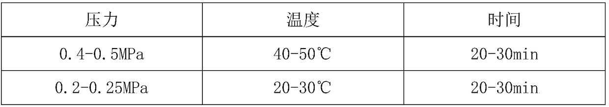 Preparation method of nano platinum oxide powder