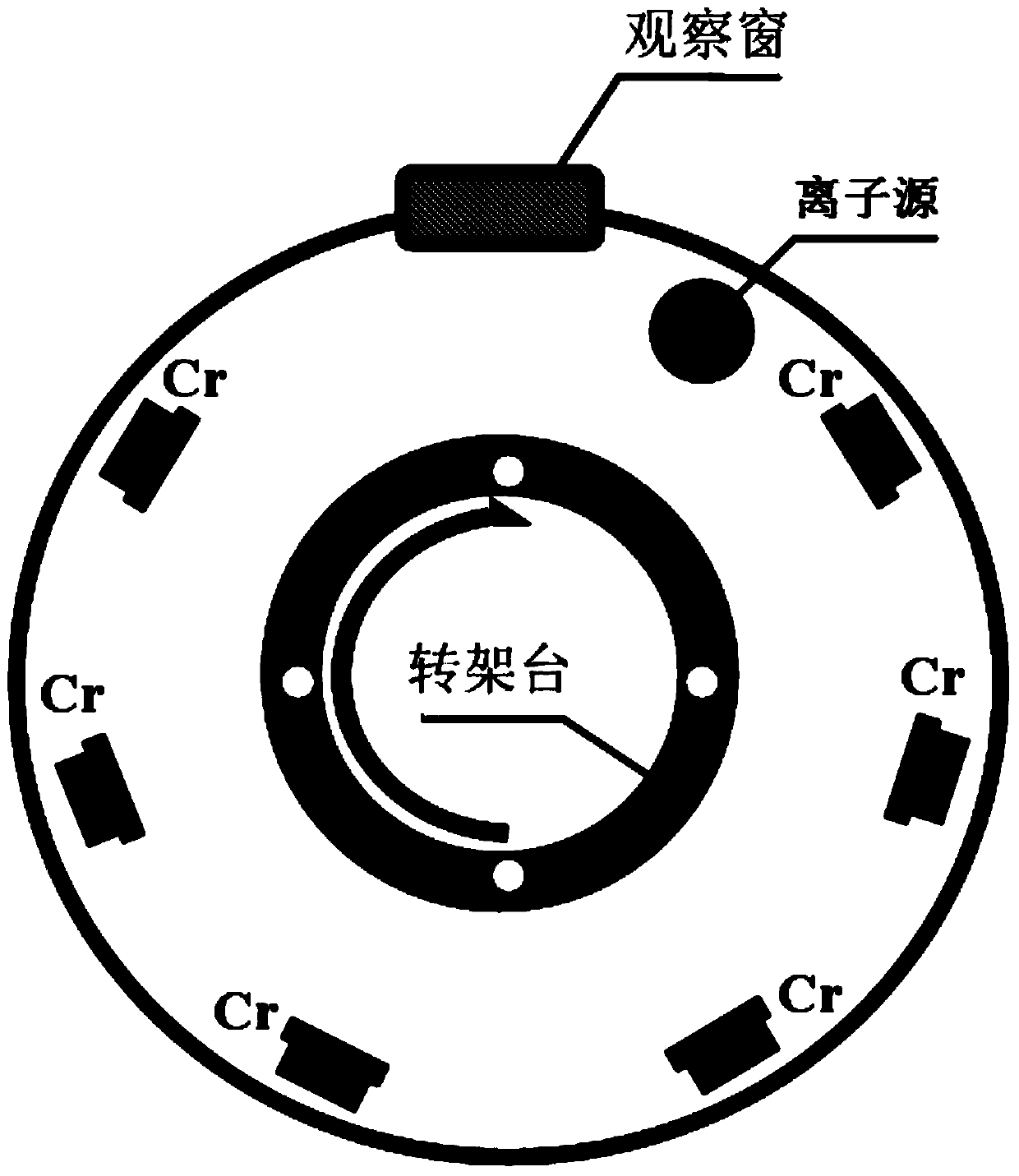 Preparation method of decorating protective coating for CrNx-based component gradient transition