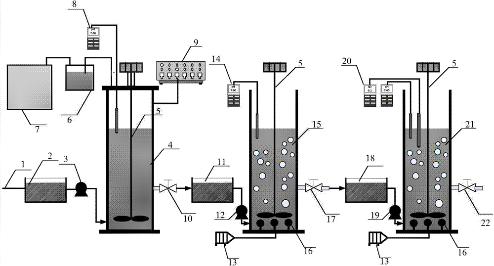 High-nitrogen-content organic wastewater deep denitrification device and deep denitrification method