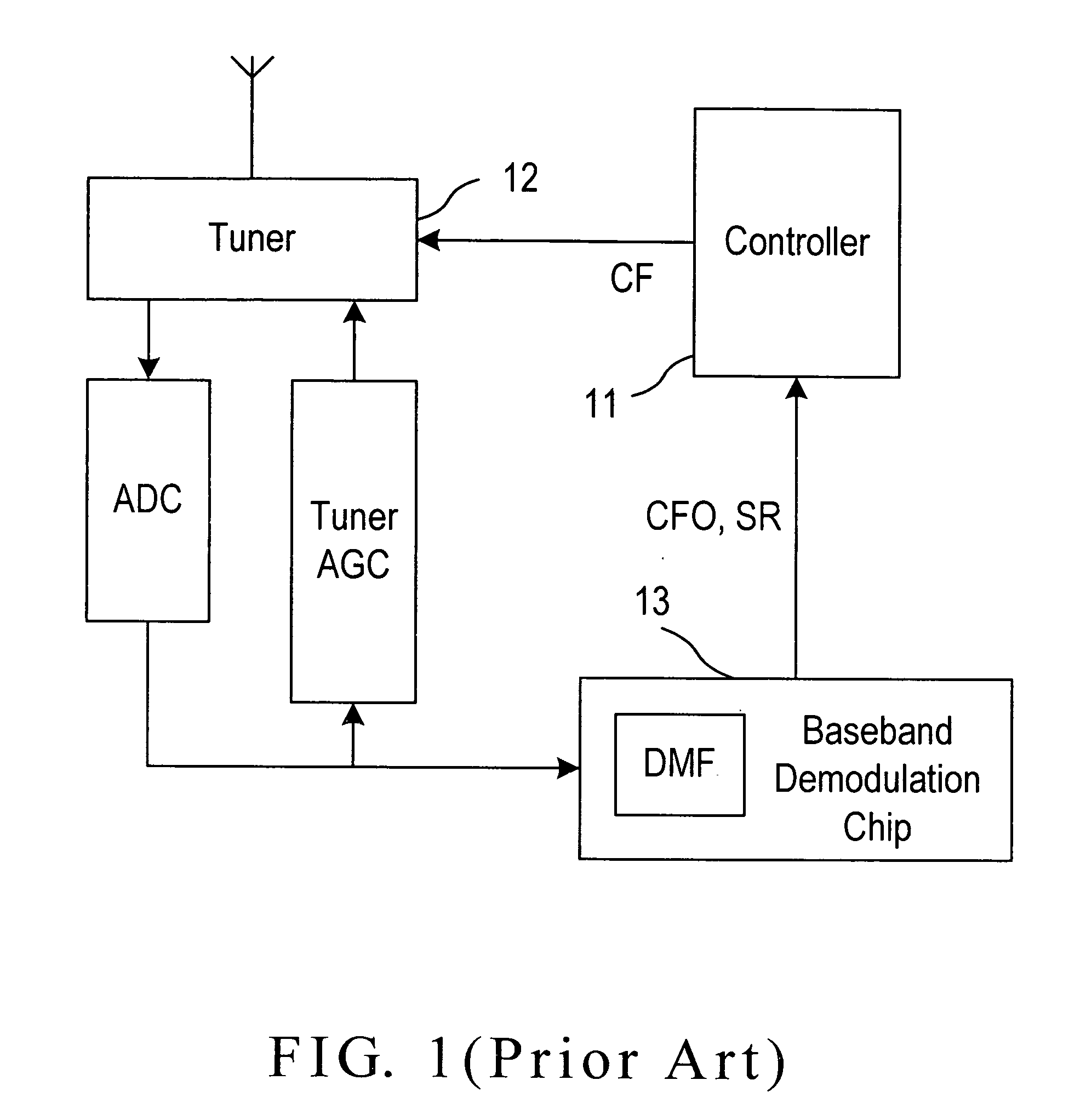 Method and device for aquiring a channel with frequency offset less than half symbol rate