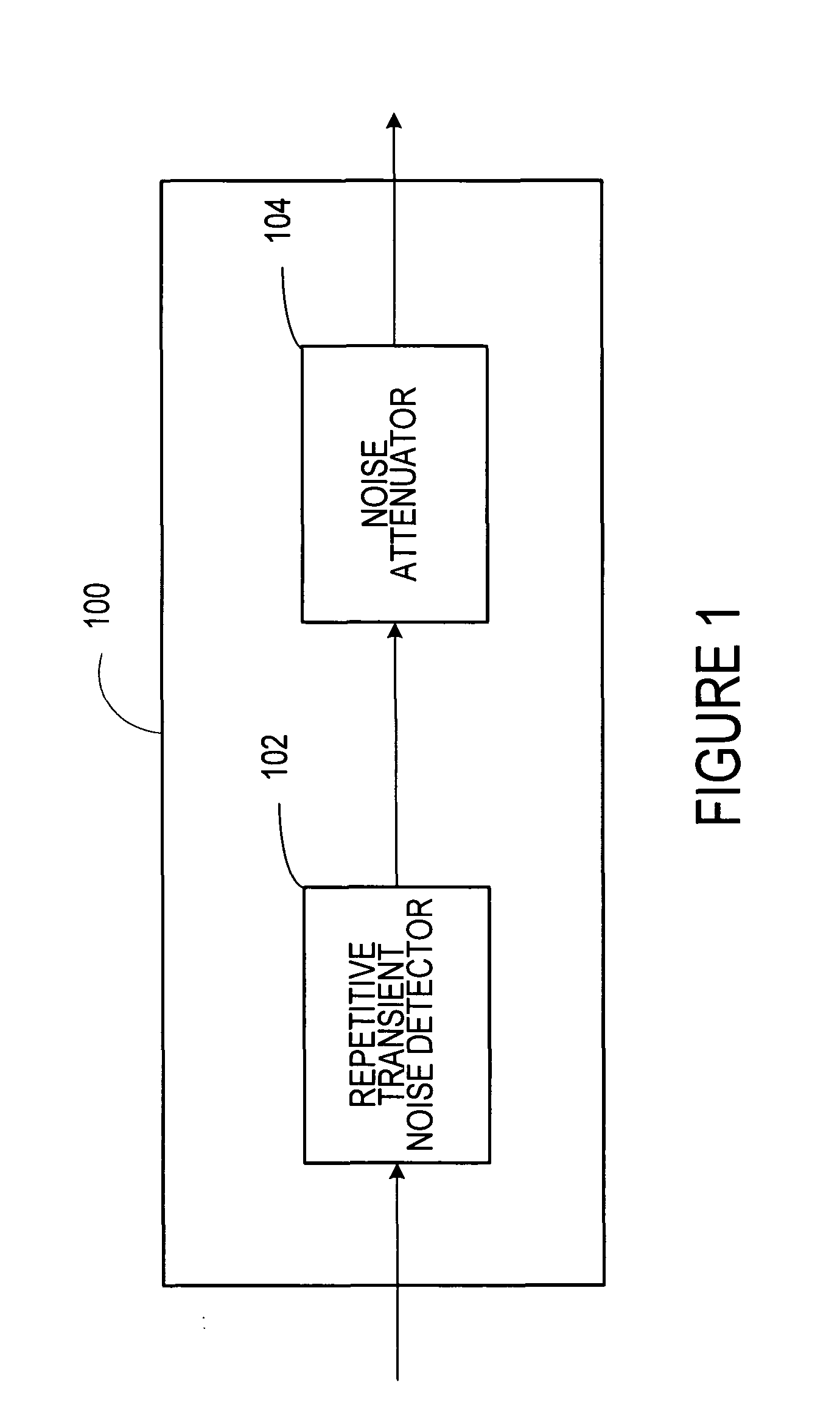 Repetitive transient noise removal