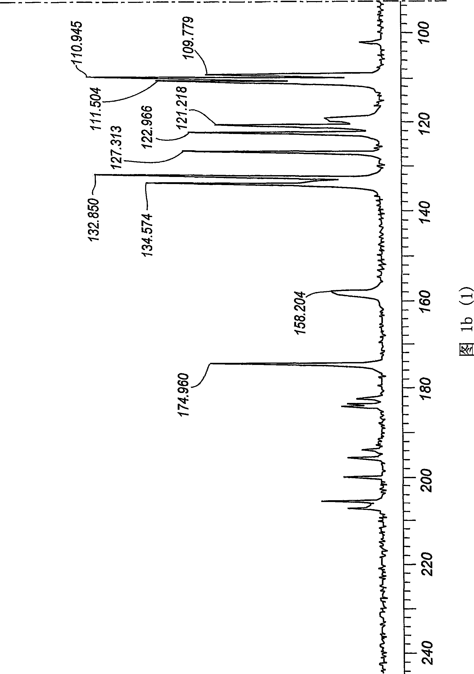 Production of cabergoline and novel polymorphic form thereof