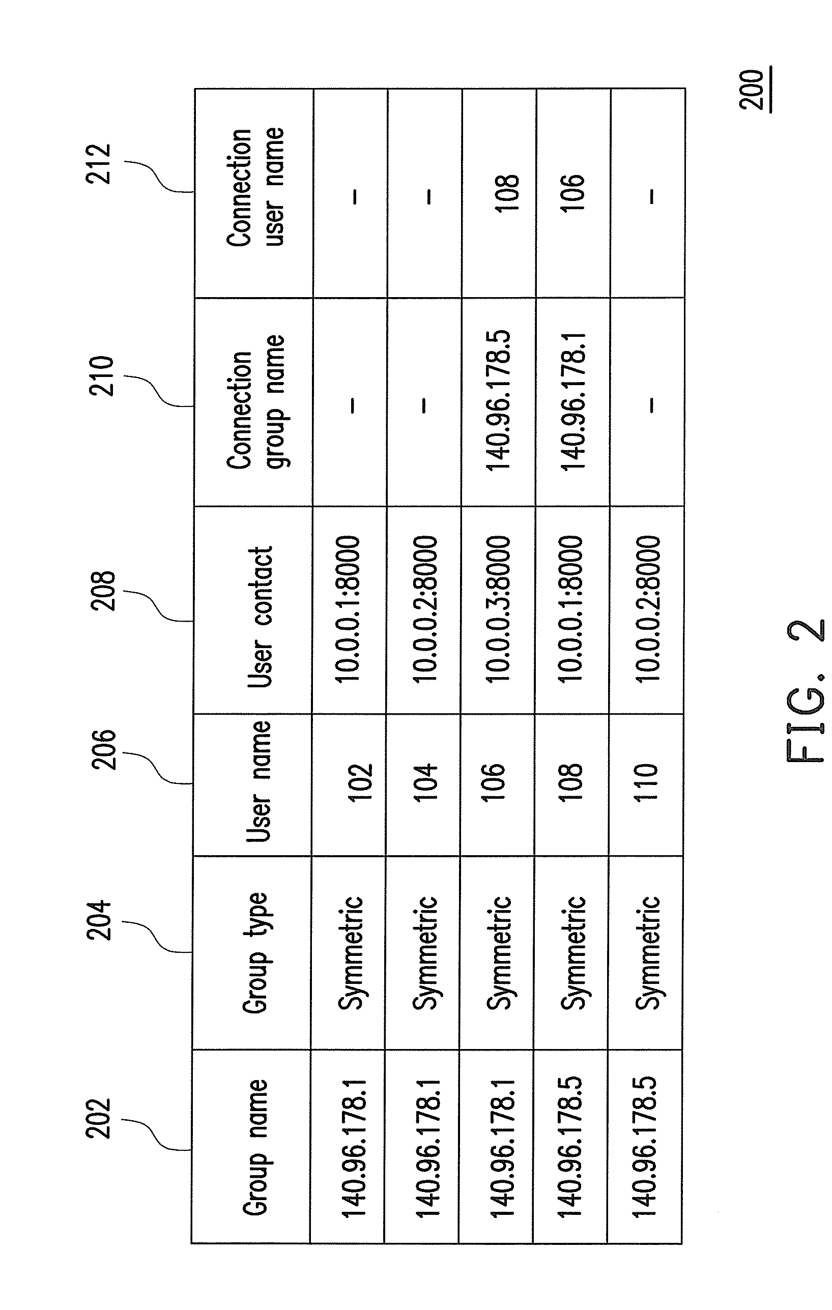 Network traversal method and network communication system