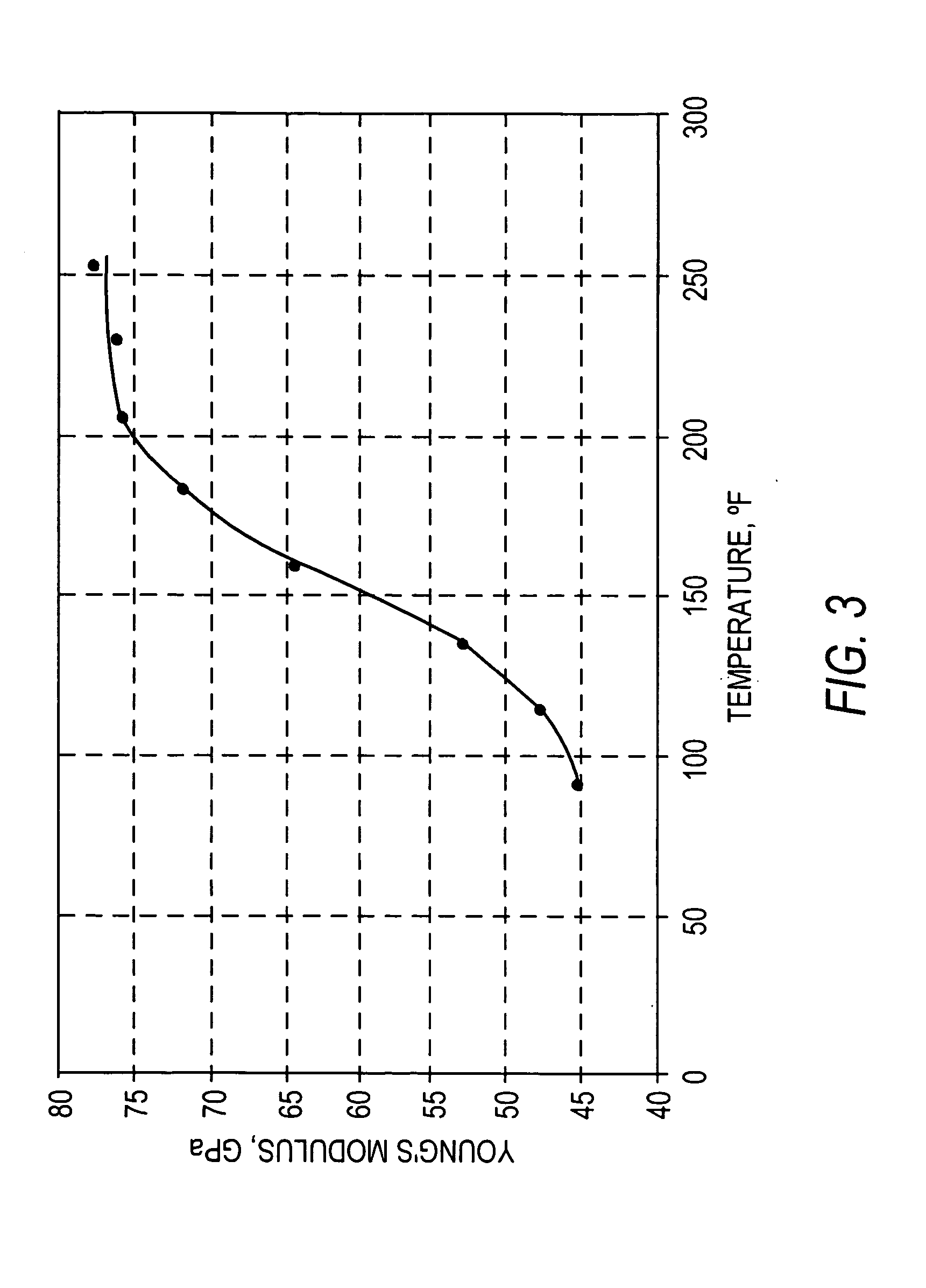 Determination of well shut-in time for curing resin-coated proppant particles