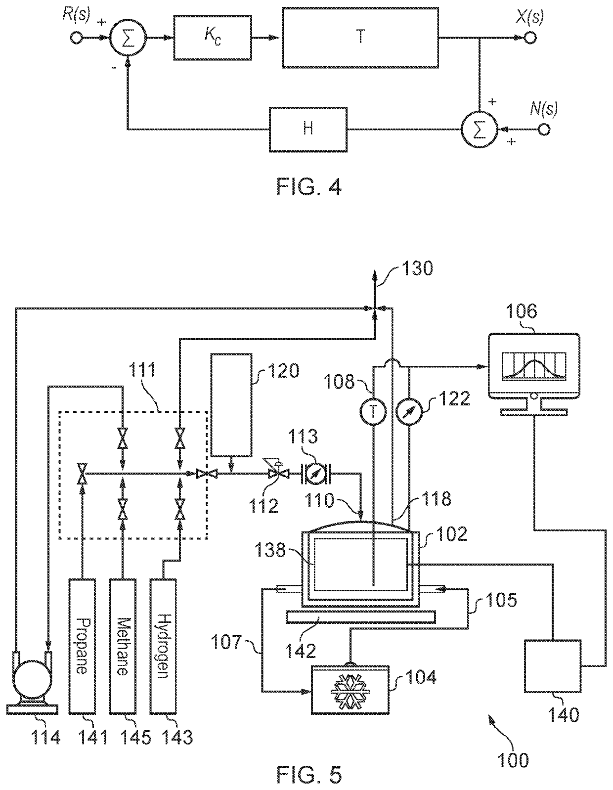 Method and apparatus for controllable storage of hydrogen