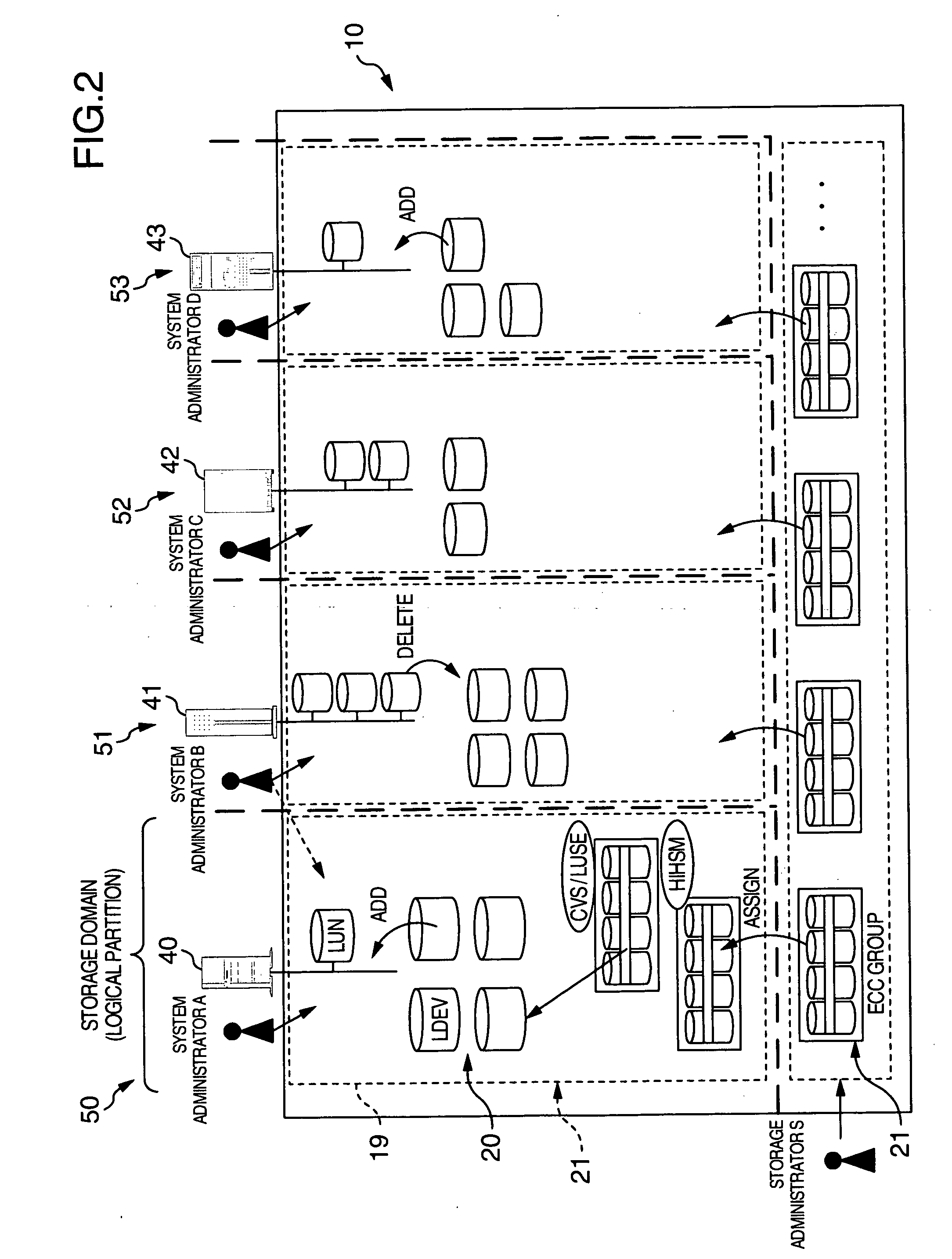 Apparatus and method for partitioning and managing subsystem logics