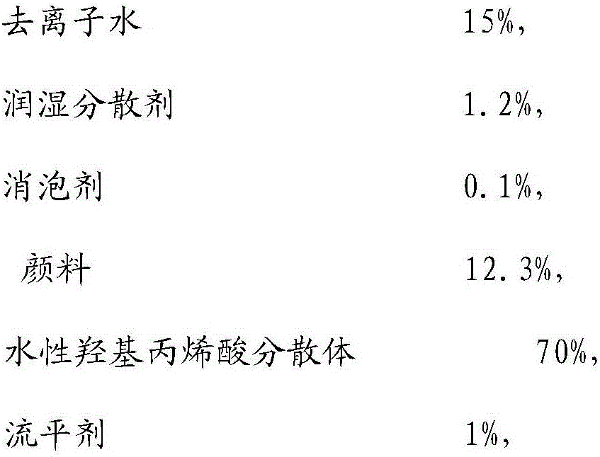 Water-based double-component polyurethane finish paint and preparation method thereof