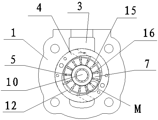 Vane pumps for injection molding machines