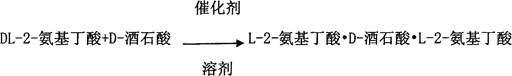 Method for preparing L-2-aminobutyric acid by asymmetric conversion method