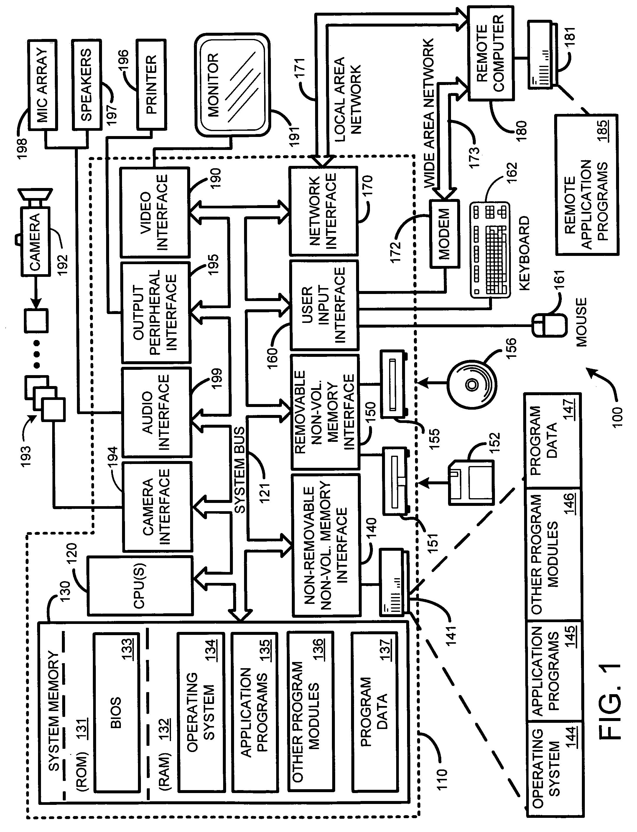 System and method for video browsing using a cluster index