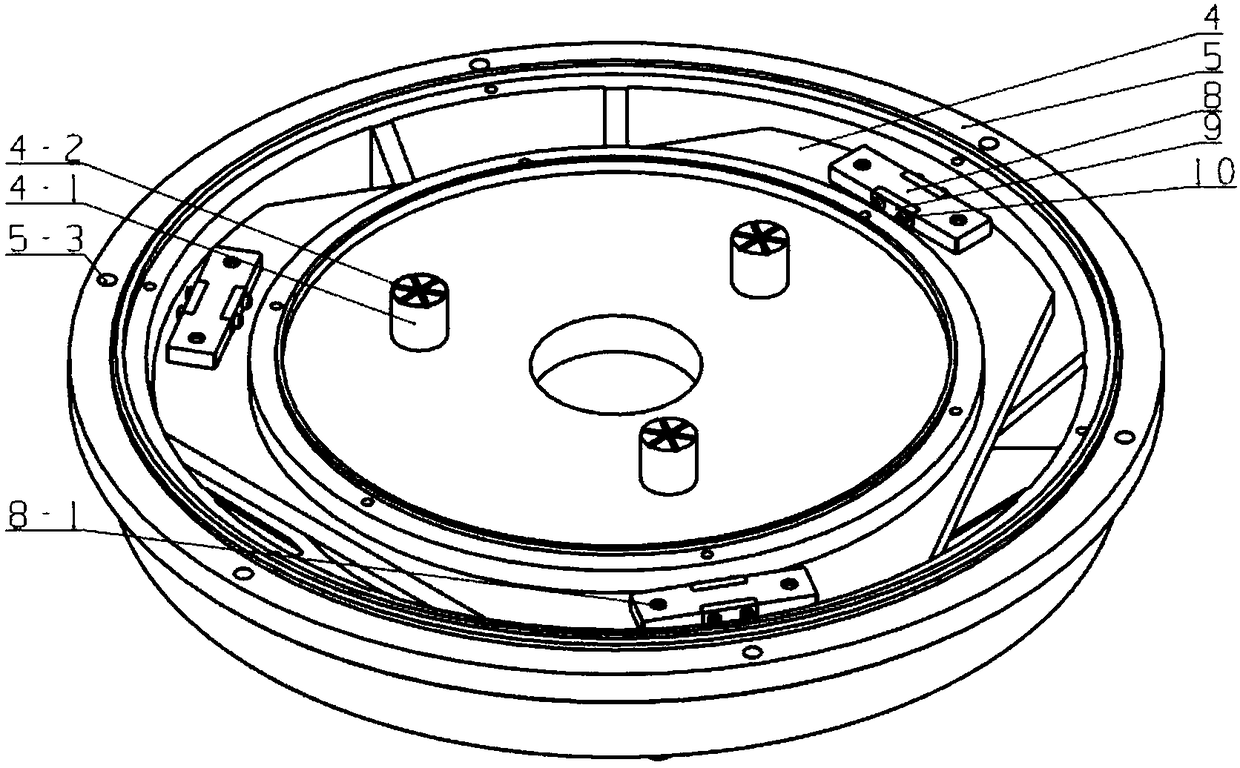 Primary mirror installation adjustment mechanism