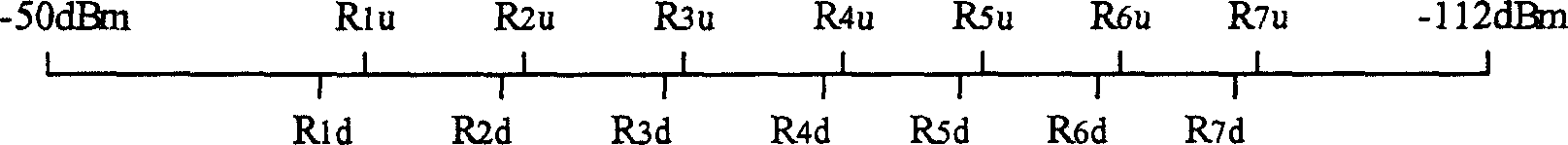 Velocity regulating method of speech sound self adaptive multivelocity