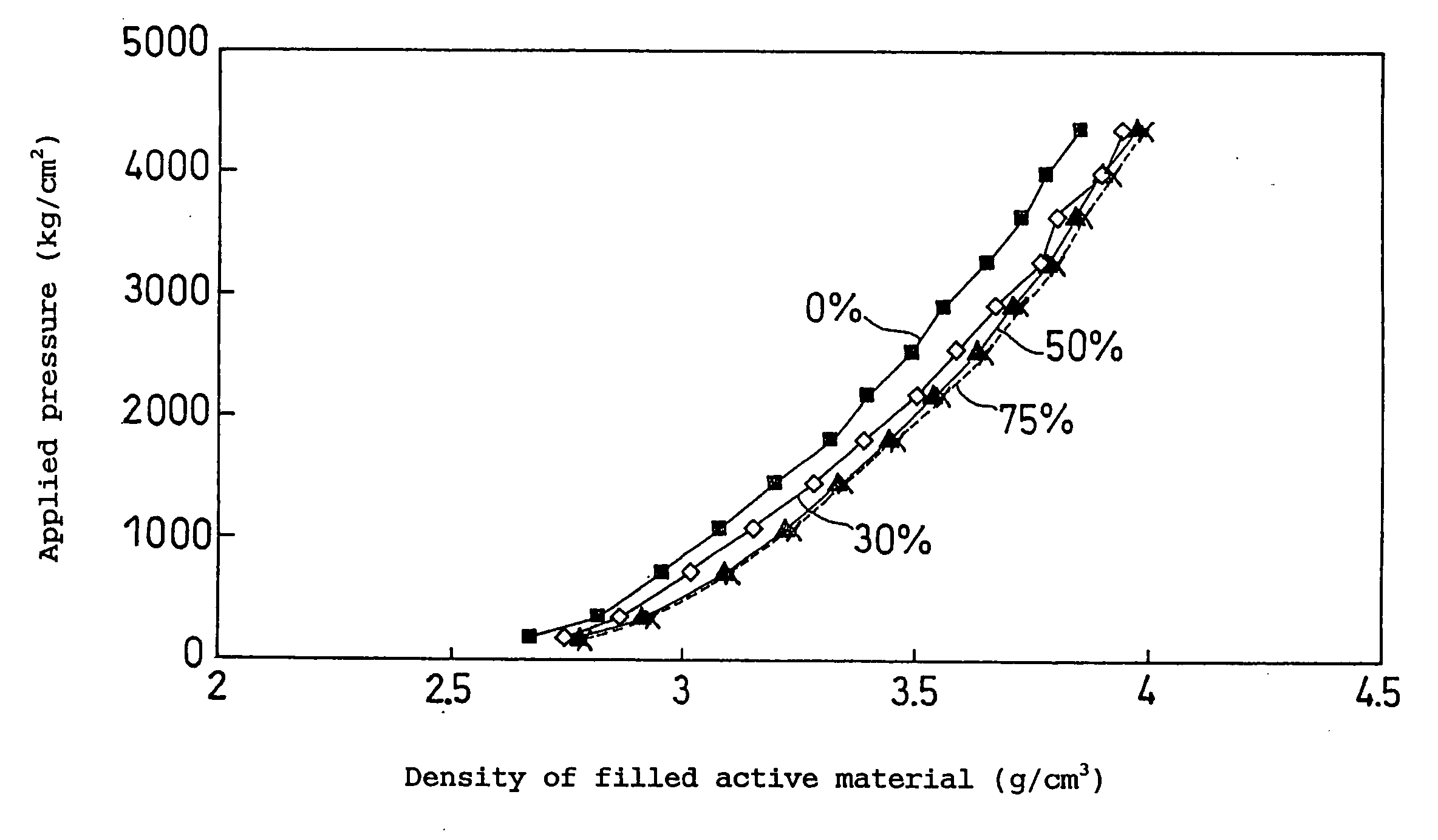 Non-aqueous electrolyte secondary battery