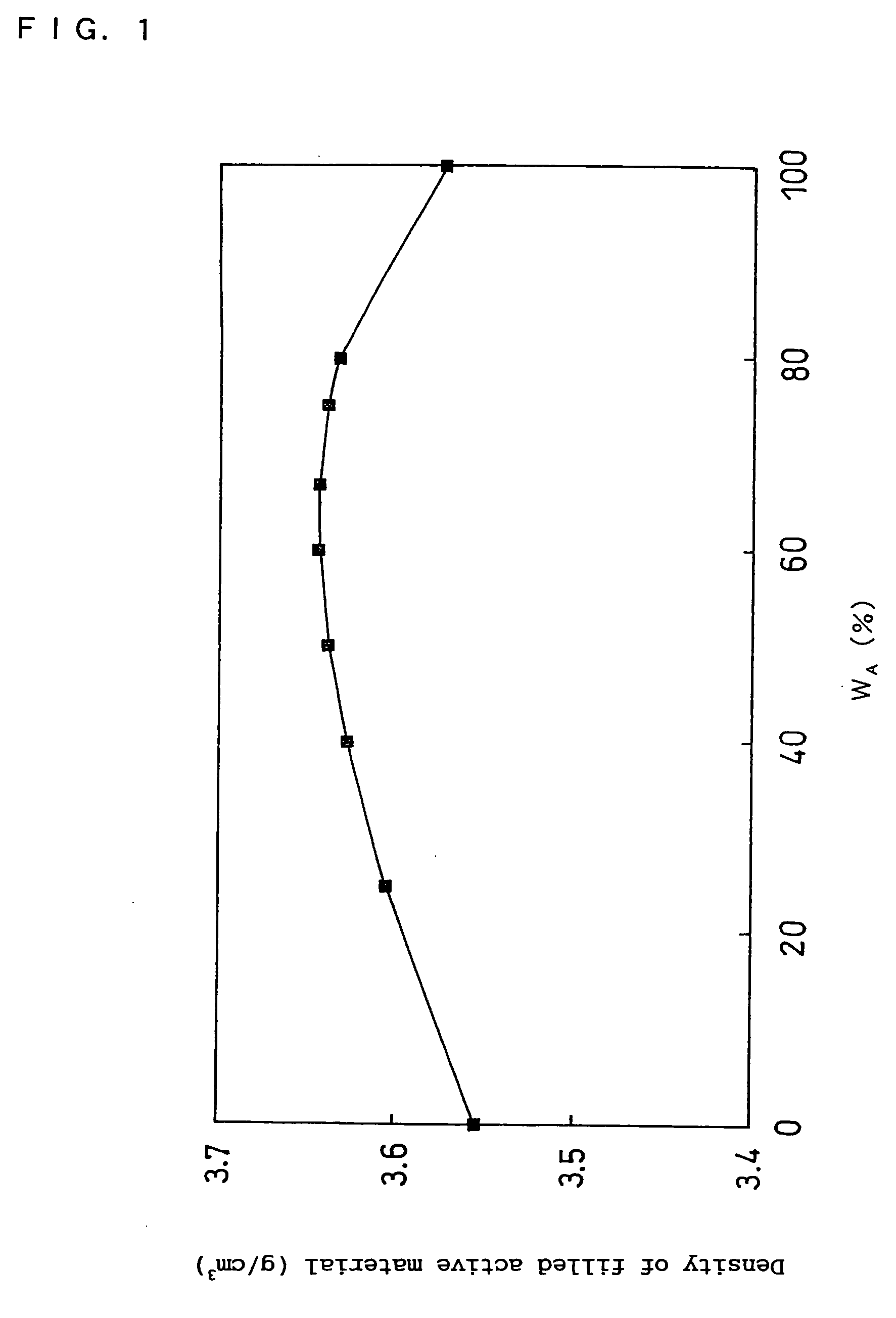 Non-aqueous electrolyte secondary battery