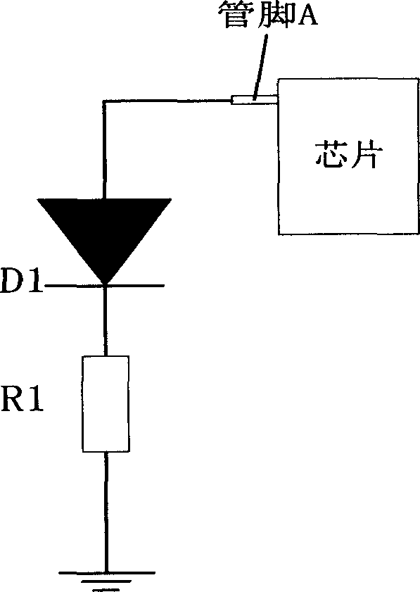 Circuit for configuring chip pins with multiplexing functions, and method for configuring chip pins with multiplexing functions