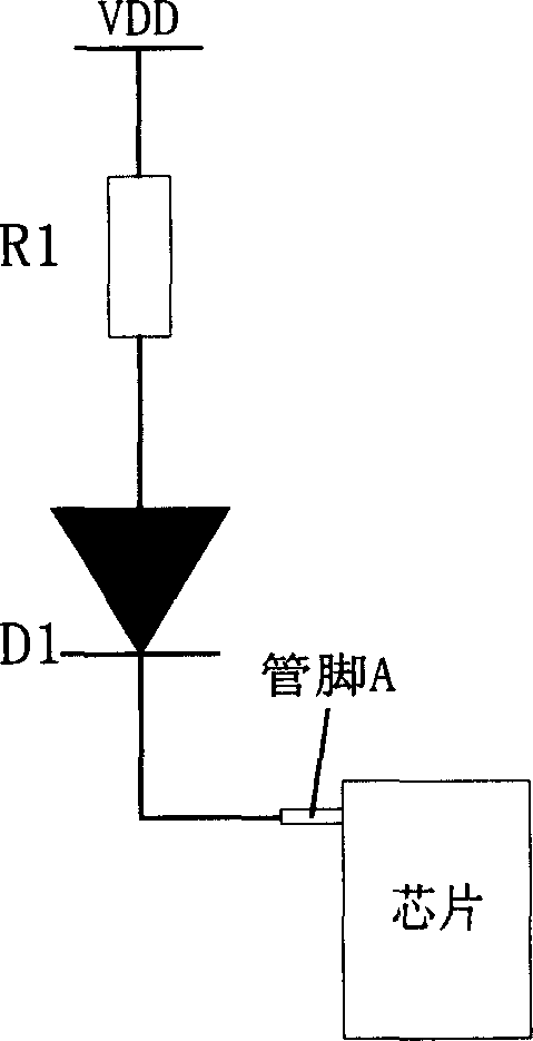 Circuit for configuring chip pins with multiplexing functions, and method for configuring chip pins with multiplexing functions