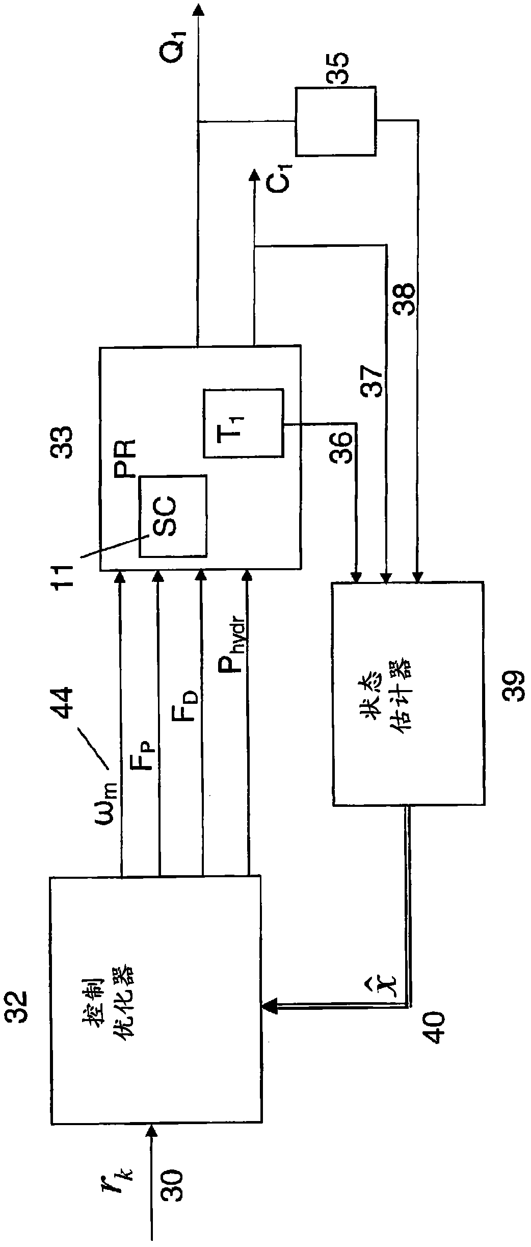 Procedure and system for refining a fibrous material with improved energy efficency and pulp quality