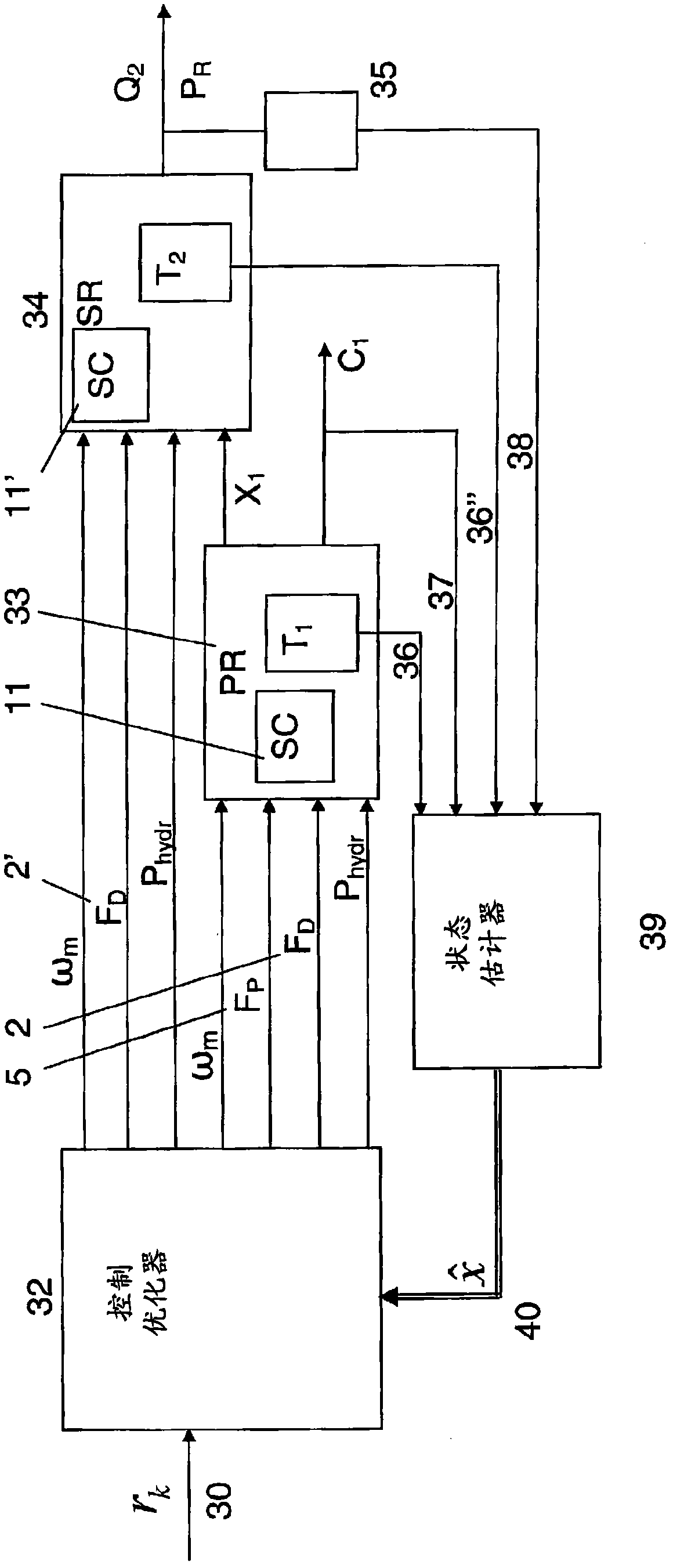 Procedure and system for refining a fibrous material with improved energy efficency and pulp quality