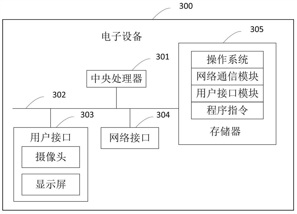 Public place smoking set automatic locking method and device and electronic equipment