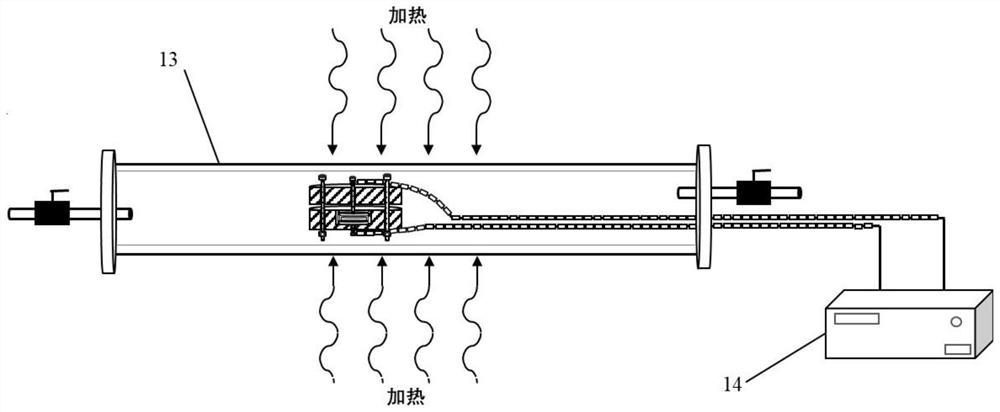 Test fixture, test system and test method