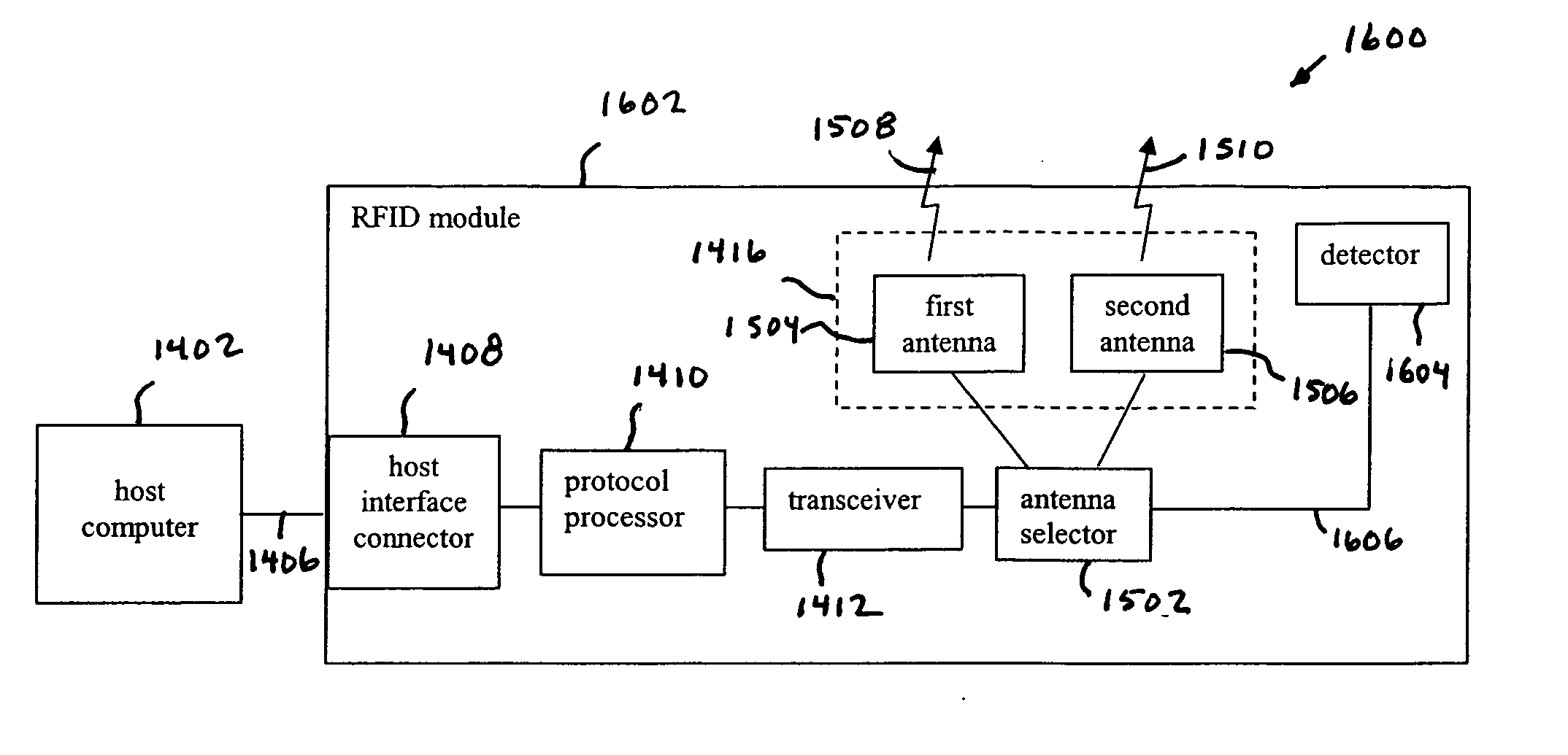 Single frequency low power RFID device