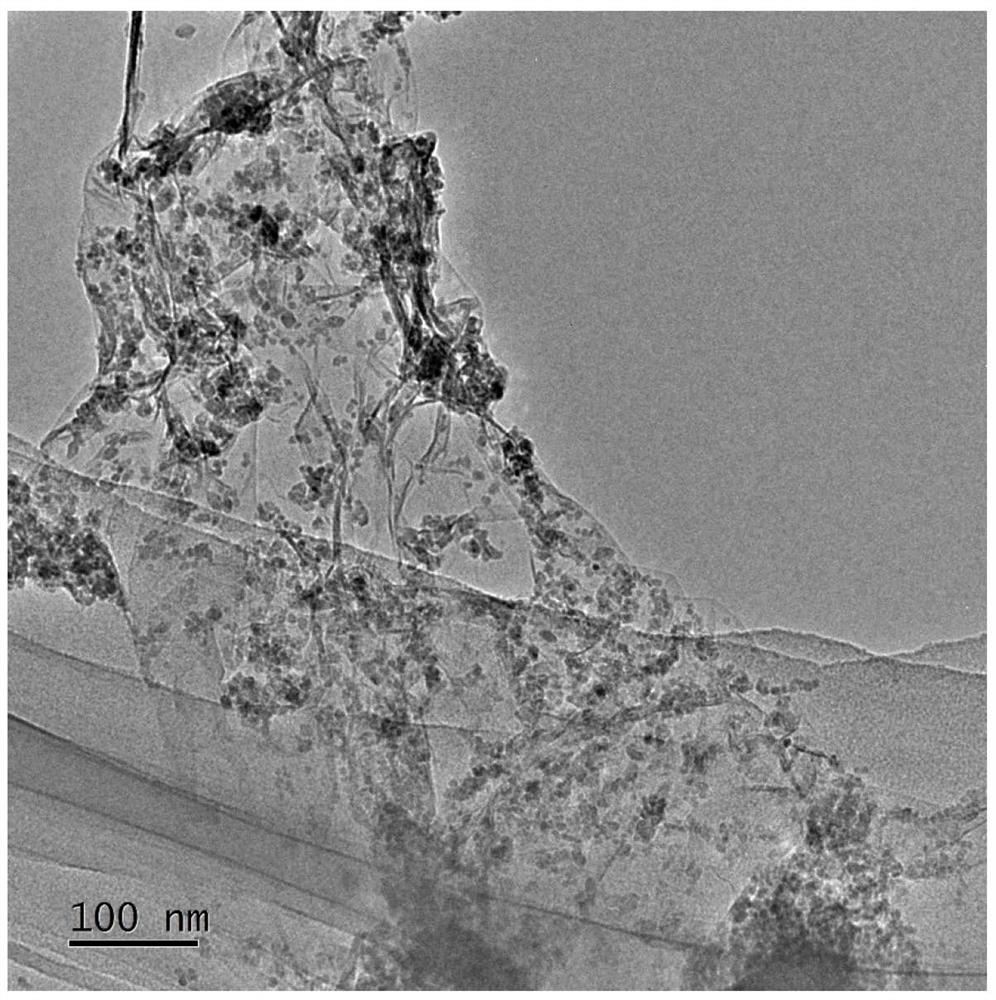 A kind of graphene/titanium dioxide composite material and its preparation method and application