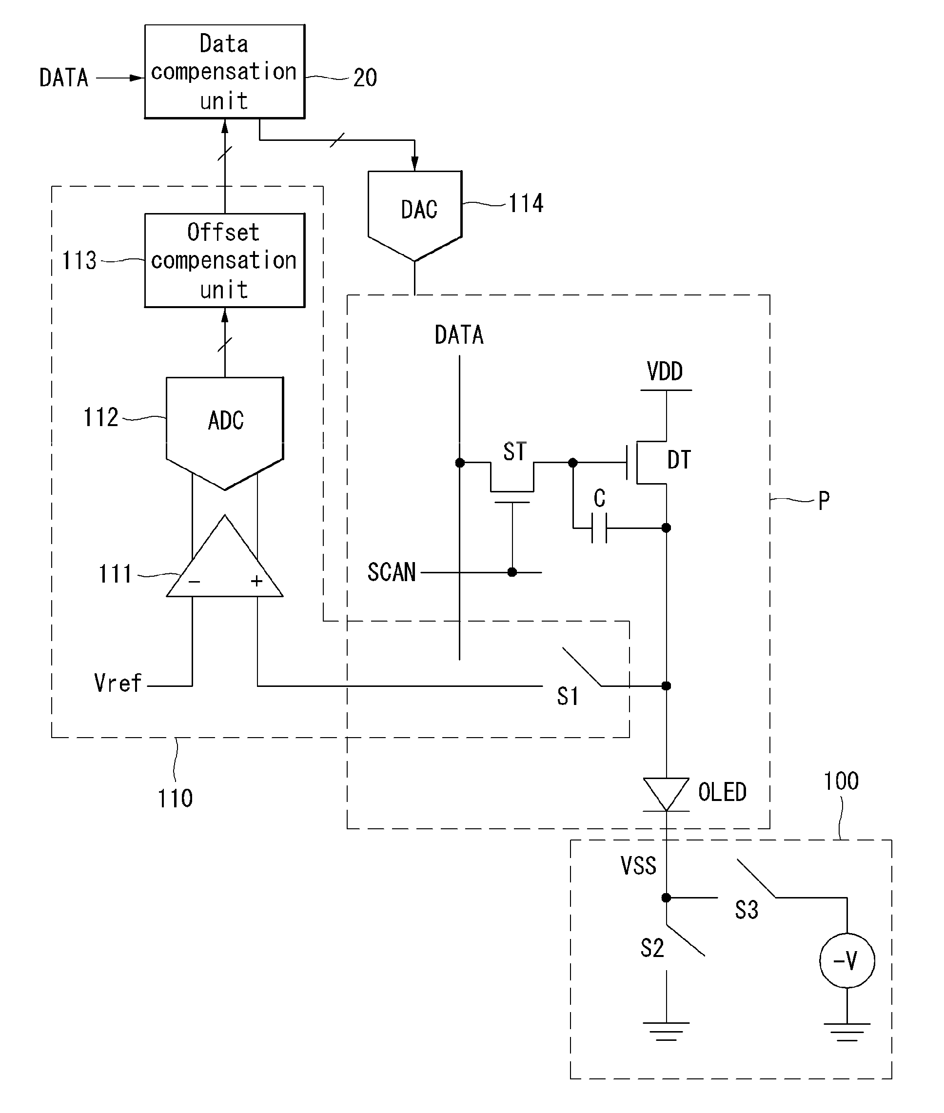 Organic light emitting diode display and method for sensing driving characteristics thereof