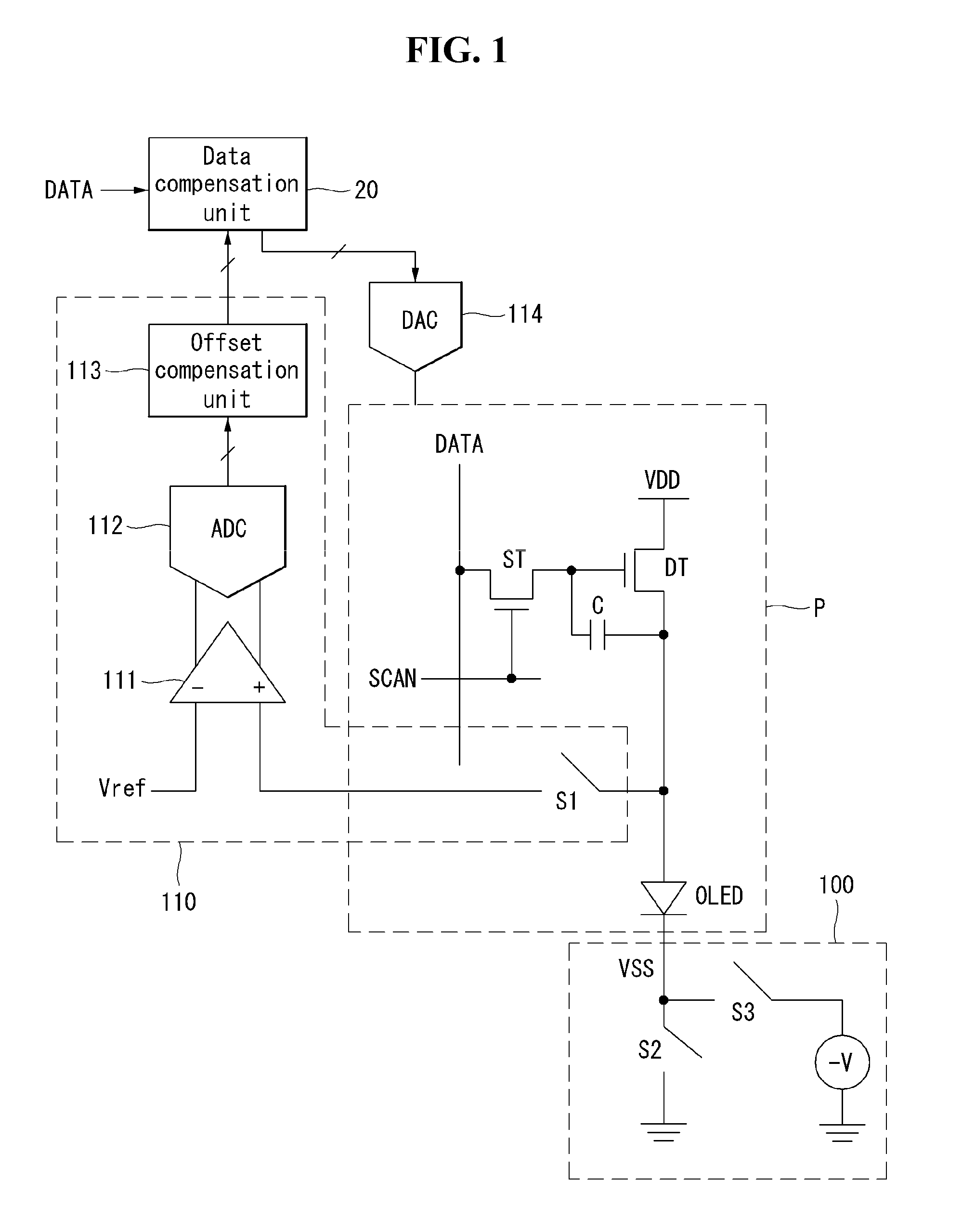 Organic light emitting diode display and method for sensing driving characteristics thereof