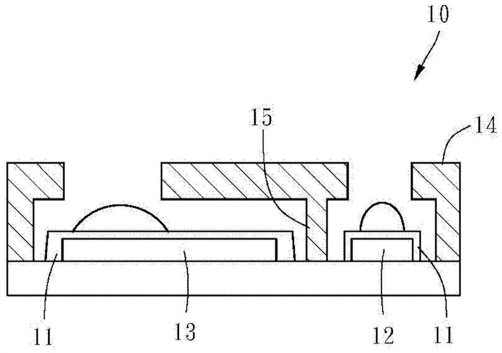 Light sensing module packaging structure