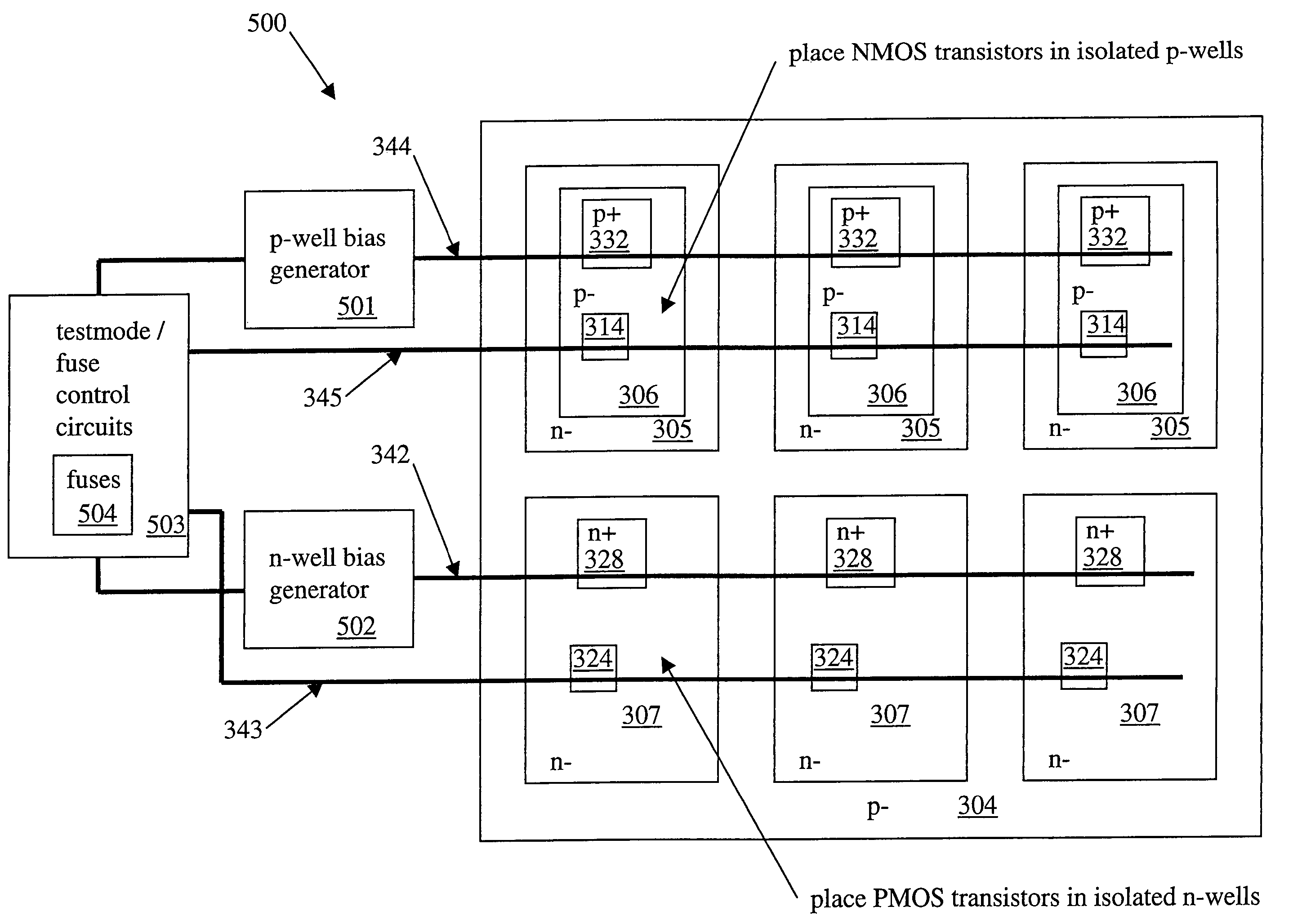 Standby current reduction over a process window with a trimmable well bias